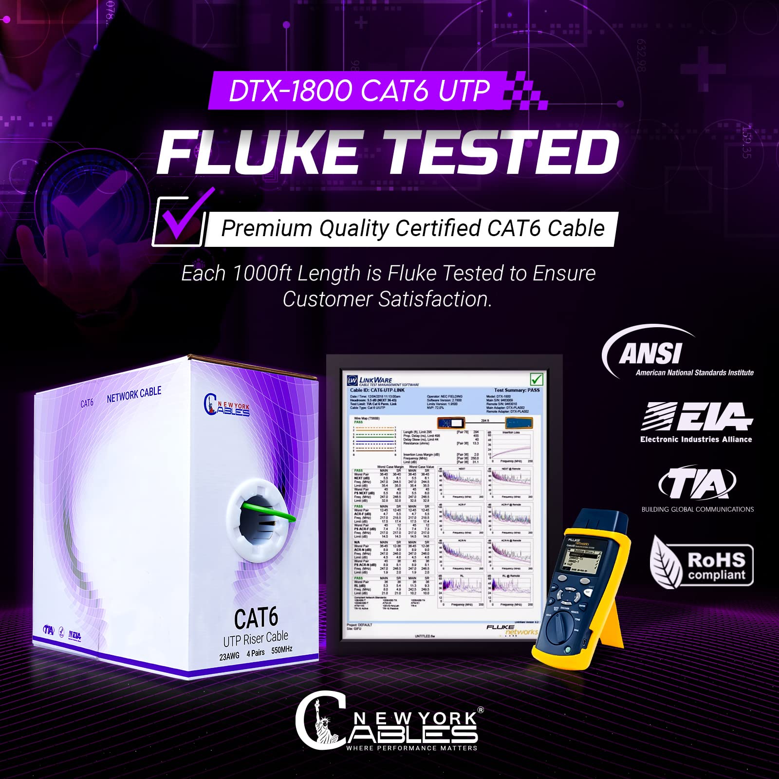 Newyork Cables Cat 6 Cable 1000Ft   Cat6 Riser (Cmr)   4 Pair Utp Solid Conductor   23 Awg 550 Mhz, 1 Gbit/S High Speed Quality Tested Bulk Ethernet Cable   (Green)