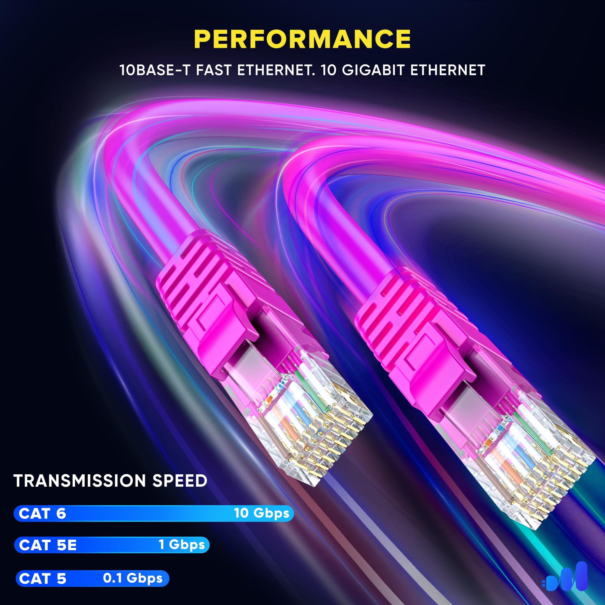 Maximm Cat 6 Ethernet Cable 20 Ft (12 Pack)   High Speed Lan Cable, Internet Cable, Patch Cable, And Network Cable   Utp, 10Gbps, 550Mhz Ethernet Cord   Pink