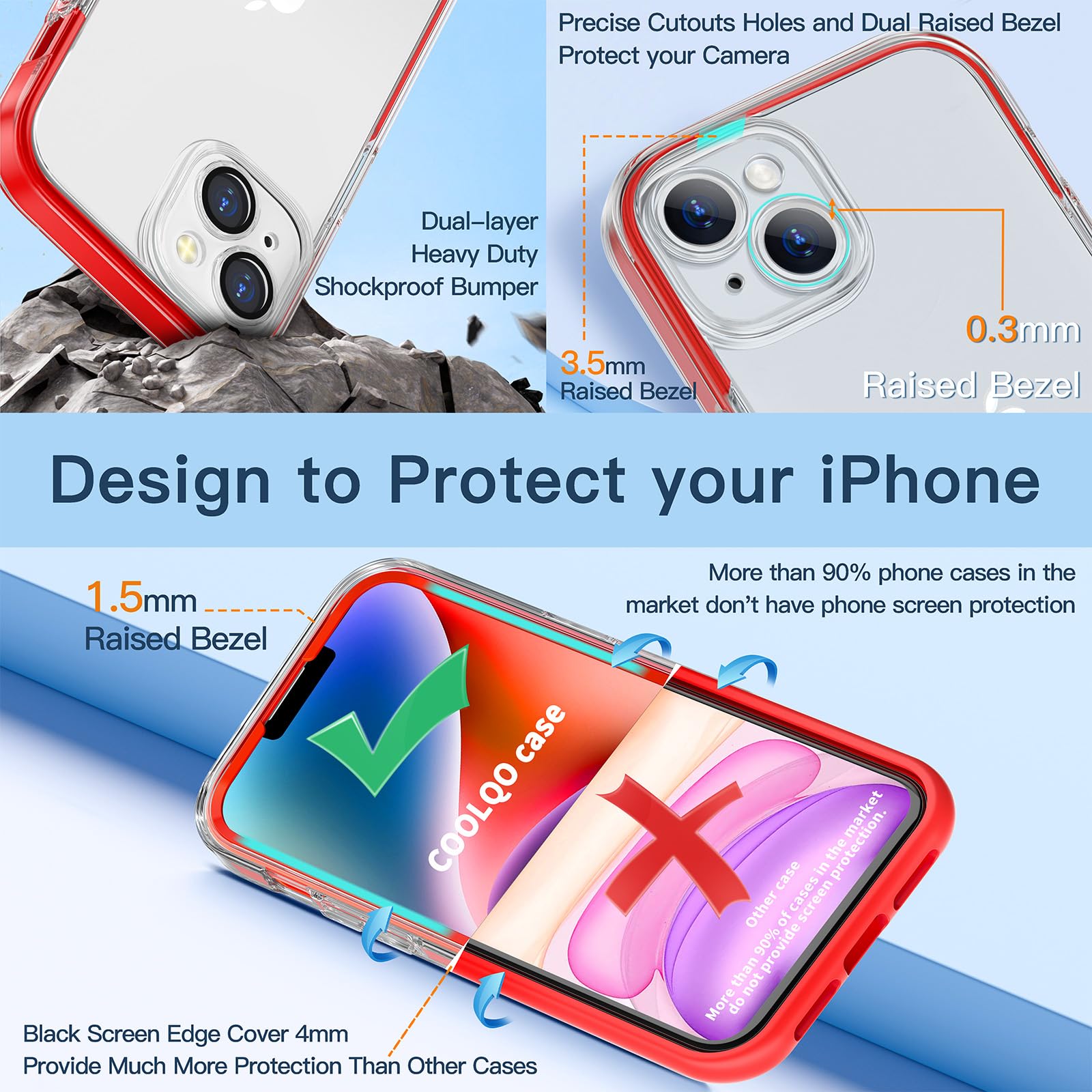 Coolqo Compatible For Iphone 14 Case Iphone 13 Case, With 9H Tempered Glass Screen Protector [Anti Yellowing] Military Grade Pro