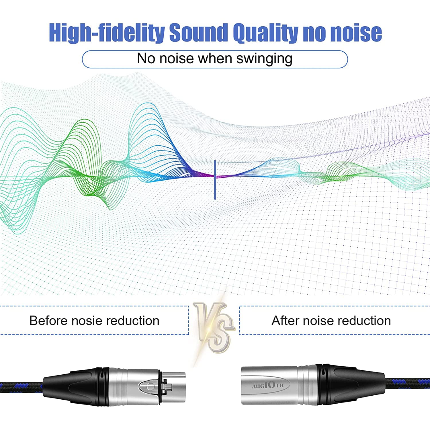 Augioth Xlr To Xlr Pro Mic Cable 15 Ft 4 Pack Male To Female Xlr Cable 3 Pin Blue Balanced Shielded Microphone Cable For Amplifi