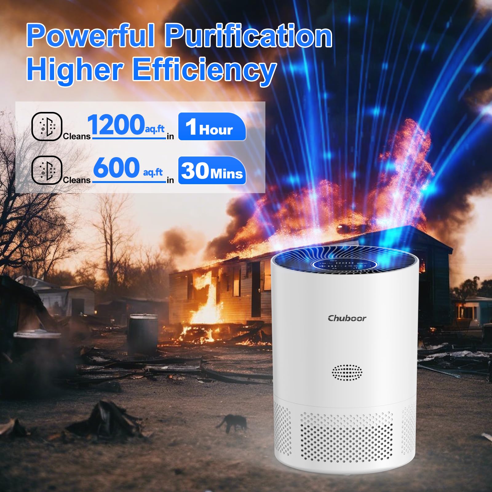 Chuboor Air Purifiers For Home Large Rooms Up To 1200Ft, H13 True Hepa Air Purifiers For Bedroom Dorm Room Pets With Timer, Air
