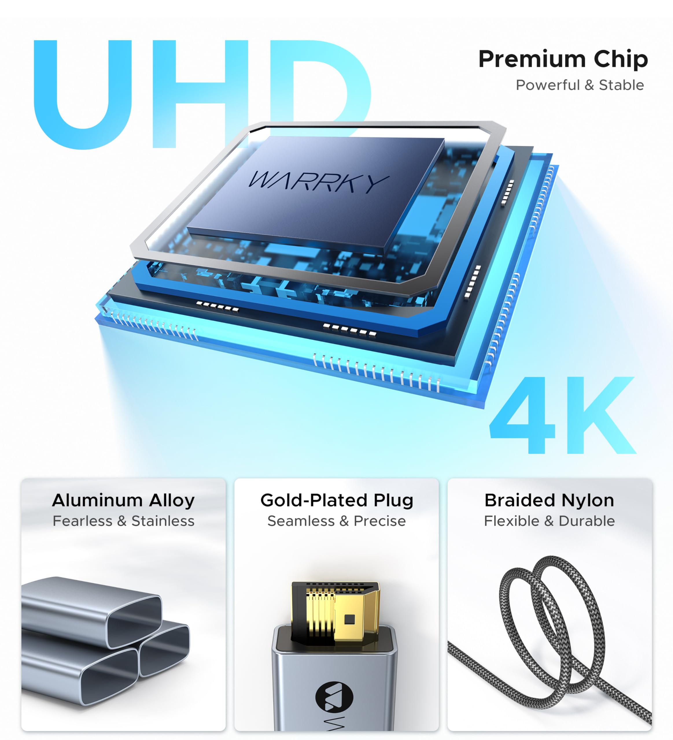 Warrky Usb C To Hdmi Cable 4K, 15Ft [Braided, High Speed] Thunderbolt 3 To Hdmi Adapter Compatible For New Ipad, Macbook Pro/Air, Imac, Galaxy S20 S10 S9 S8, Surface, Dell, Hp