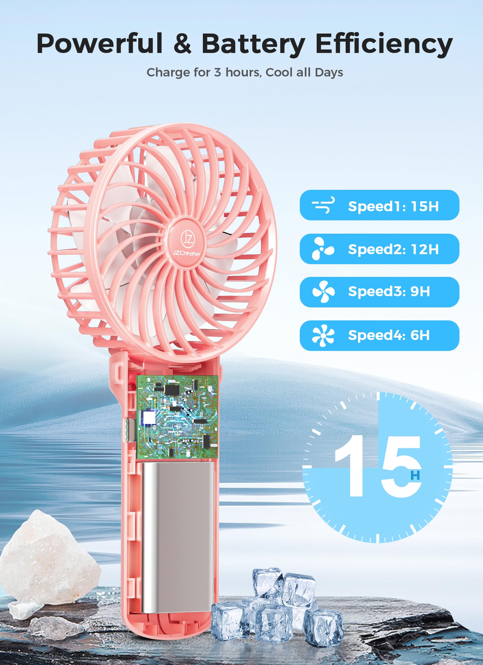 Jzcreater Mini Handheld Fan,Portable Hand Held Fan, 15H Cooling Fan, Quiet 4 Speed, Usb Rechargeable Battery Operated Desk Fan,