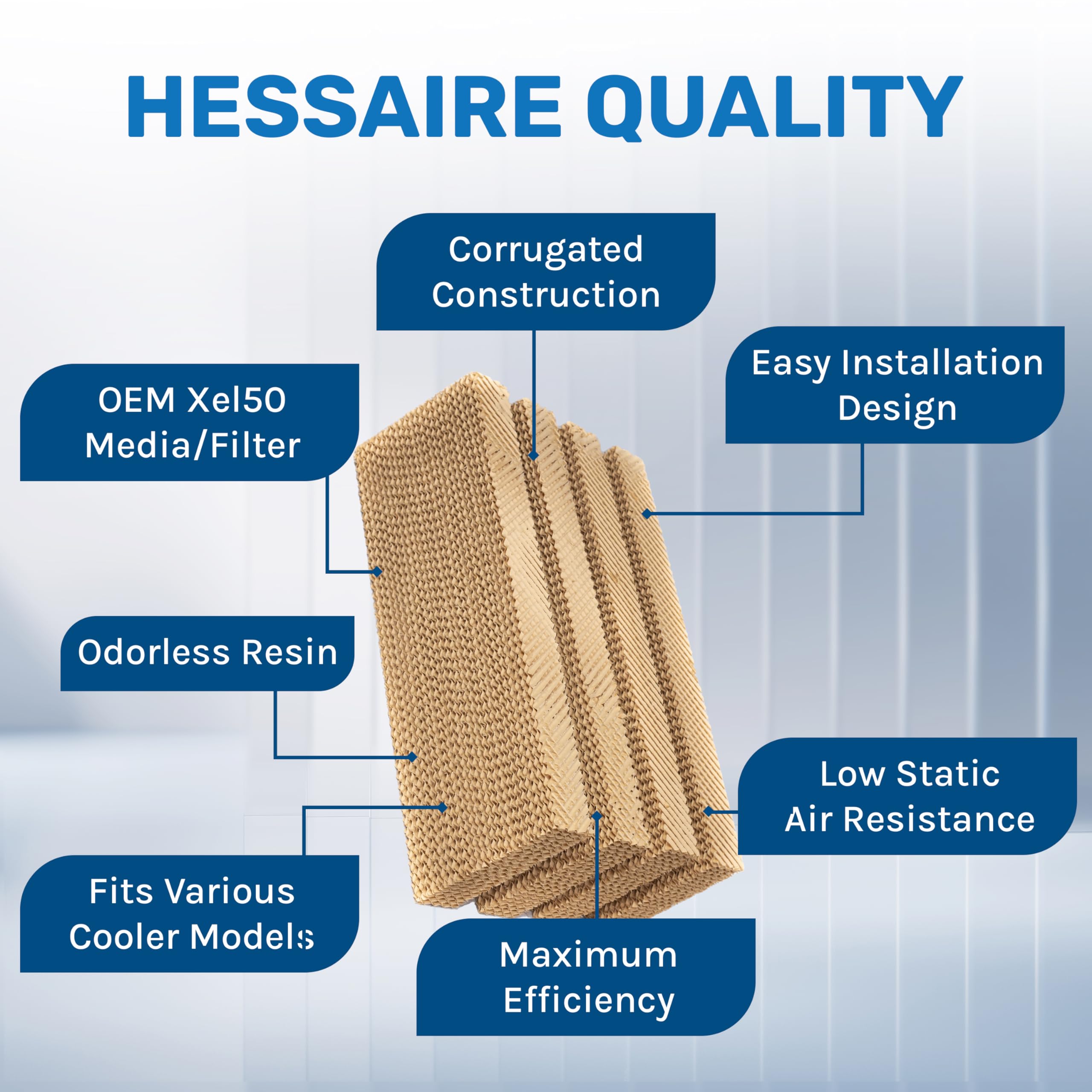 Hessaire Replacement Evaporative Cooler Pads   Swamp Cooler Replacement Pads With Corrugated Build   Low Odor Xel50 Media Evapor