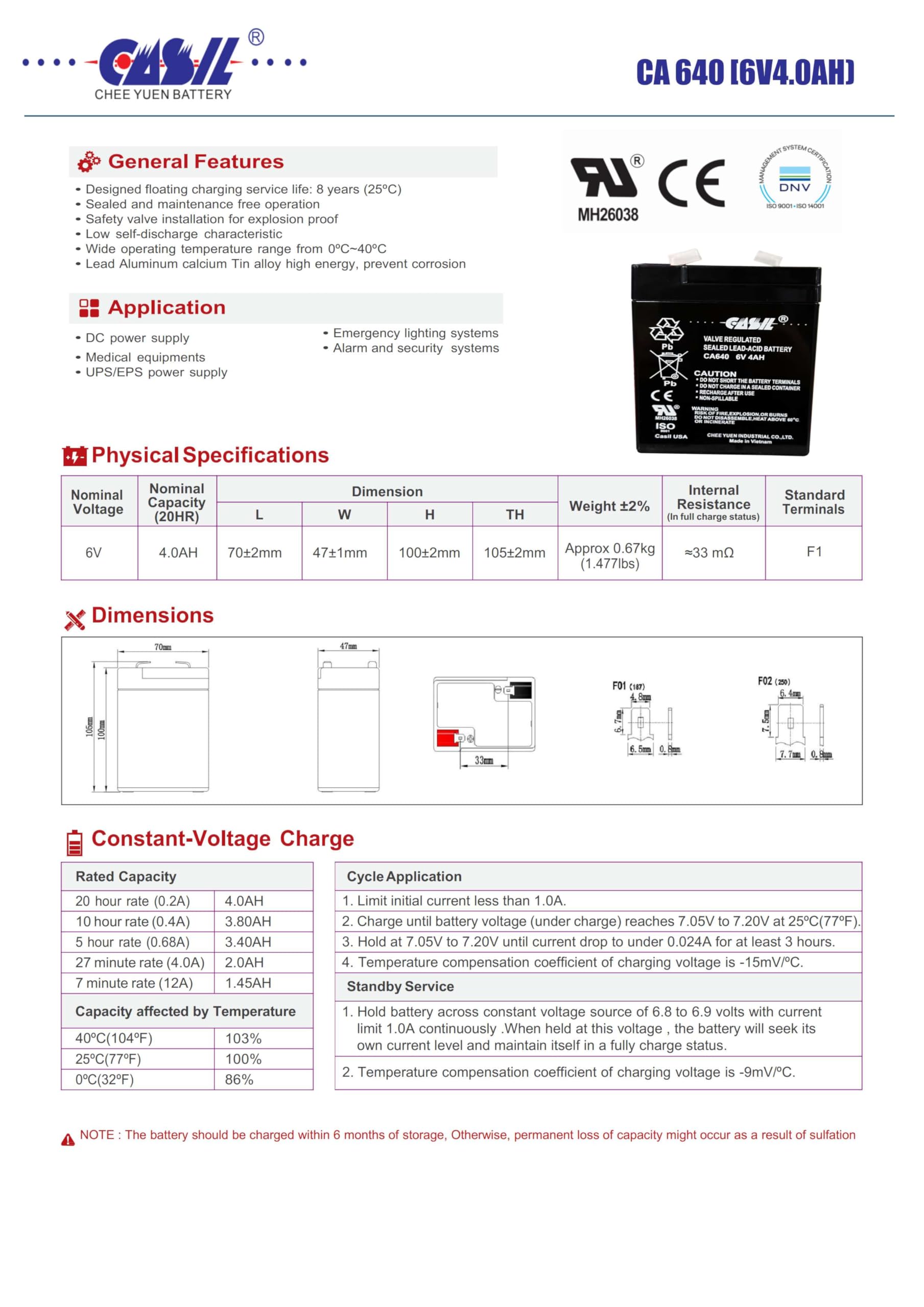 Casil 6V 4Ah Replacement Battery Compatible With Jialee Jl3 Xm 4