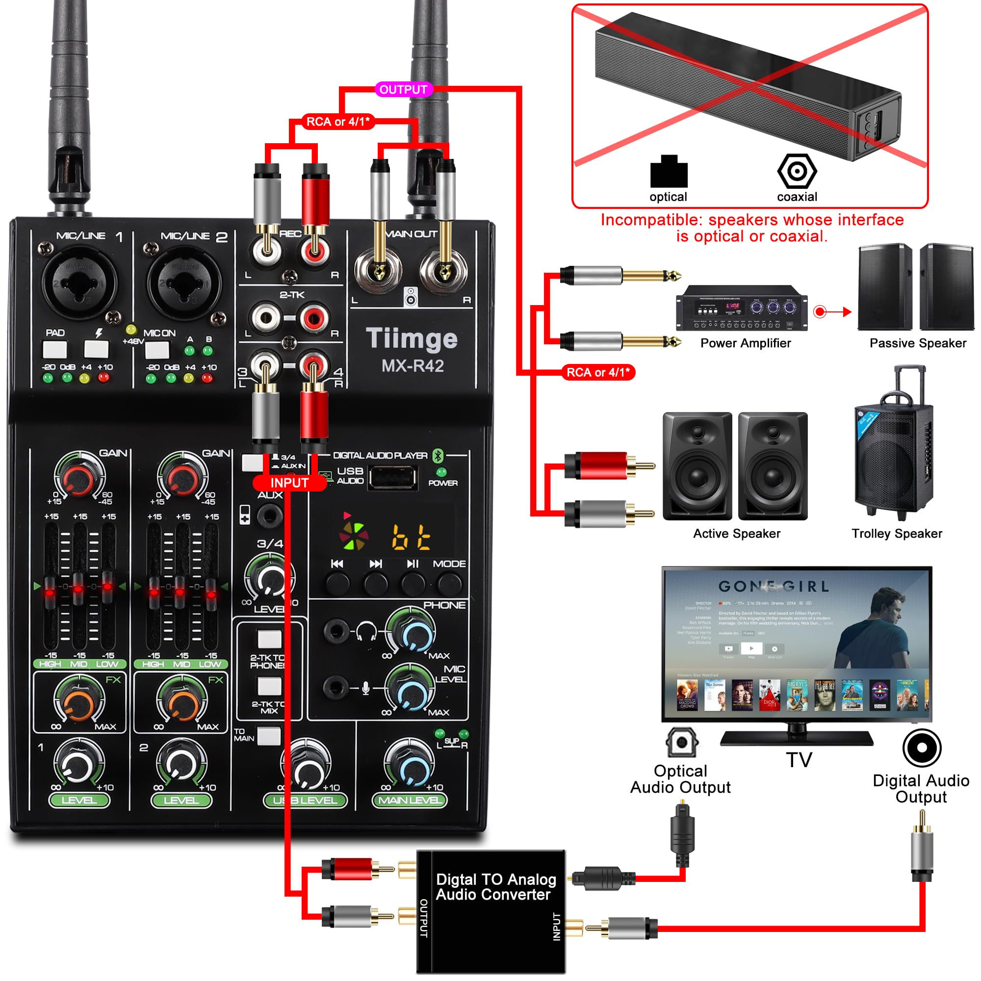 Professional Audio Mixer With Dual Wireless Microphone, Sound Board Console System Interface 4 Channel Dj Mixer Usb Bluetooth Mp
