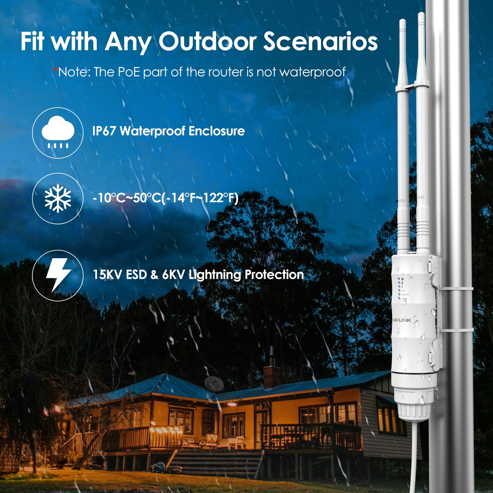 Wavlink Ac1200 Outdoor Long Range Wi Fi Extender,Dual Band Outdoor Access Point With Active/Passive Poe,Wan/Lan Port,Ip67 Waterp