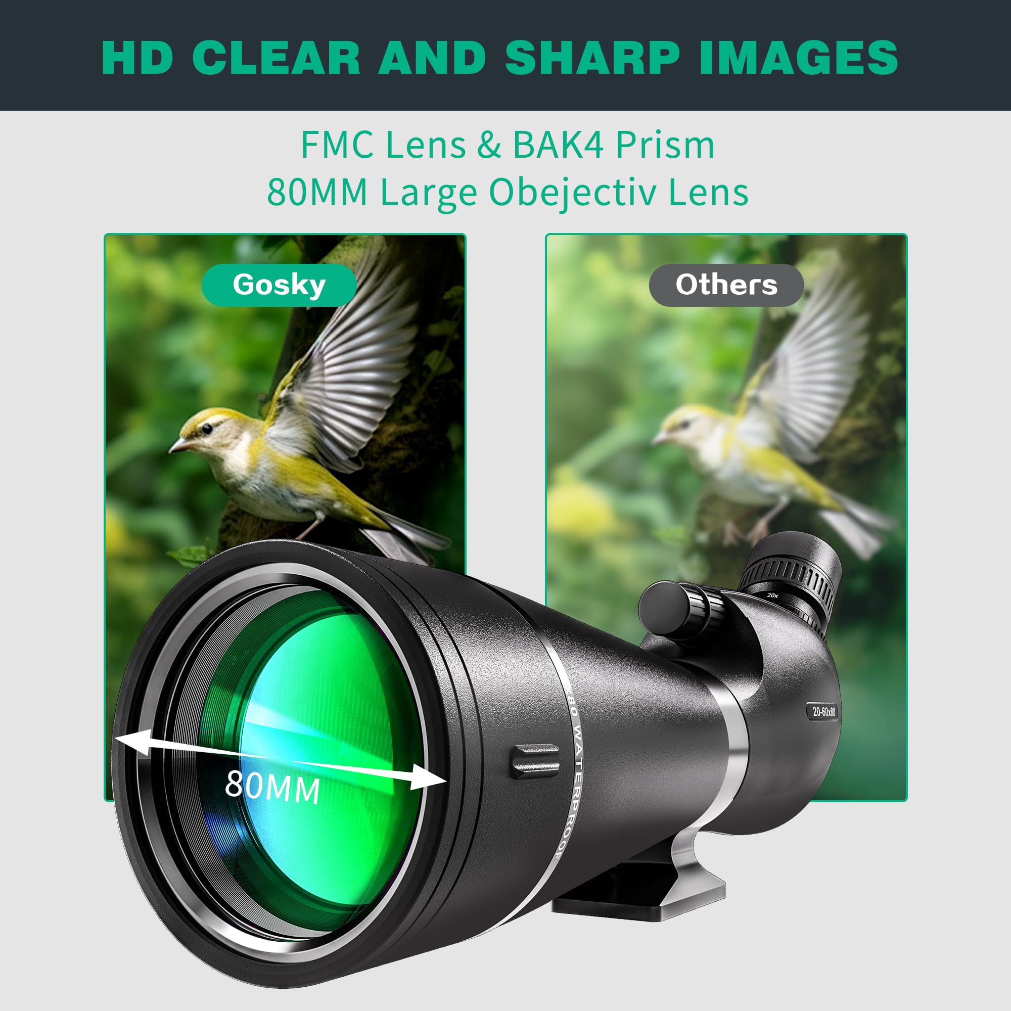 Gosky Hd Spotting Scope 20-60X80Mm With Tripod And Smartphone Adapter, Bak 4 Prism Spotter Scopes For Bird Watching Target Shoot