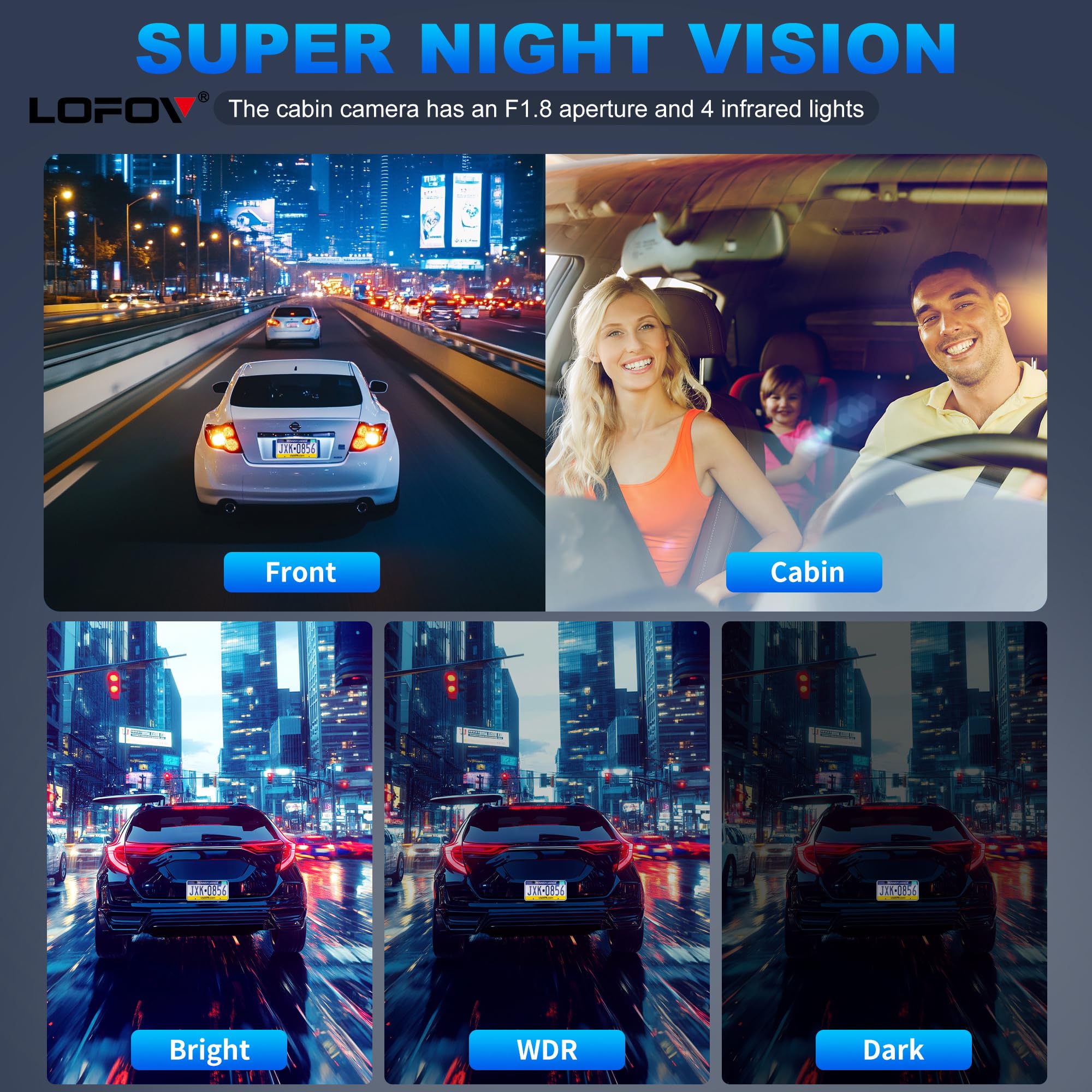 360 4 Channel Dash Cam Front And Rear Inside Left Right, Lofov Dash Camera For Cars Fhd 4 * 1080P, Free 64Gb Card Black Box Traf