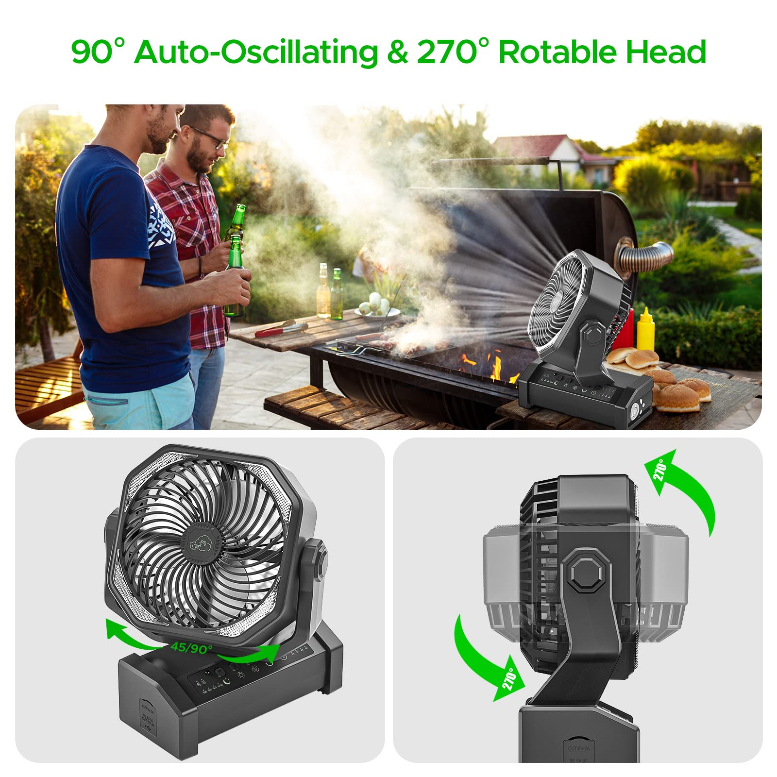 Rechargeable Camping Fan With Led Lantern, 20000Mah Auto Oscillating Battery Operated Desk Fan With Remote&Hook, 8    Portable F