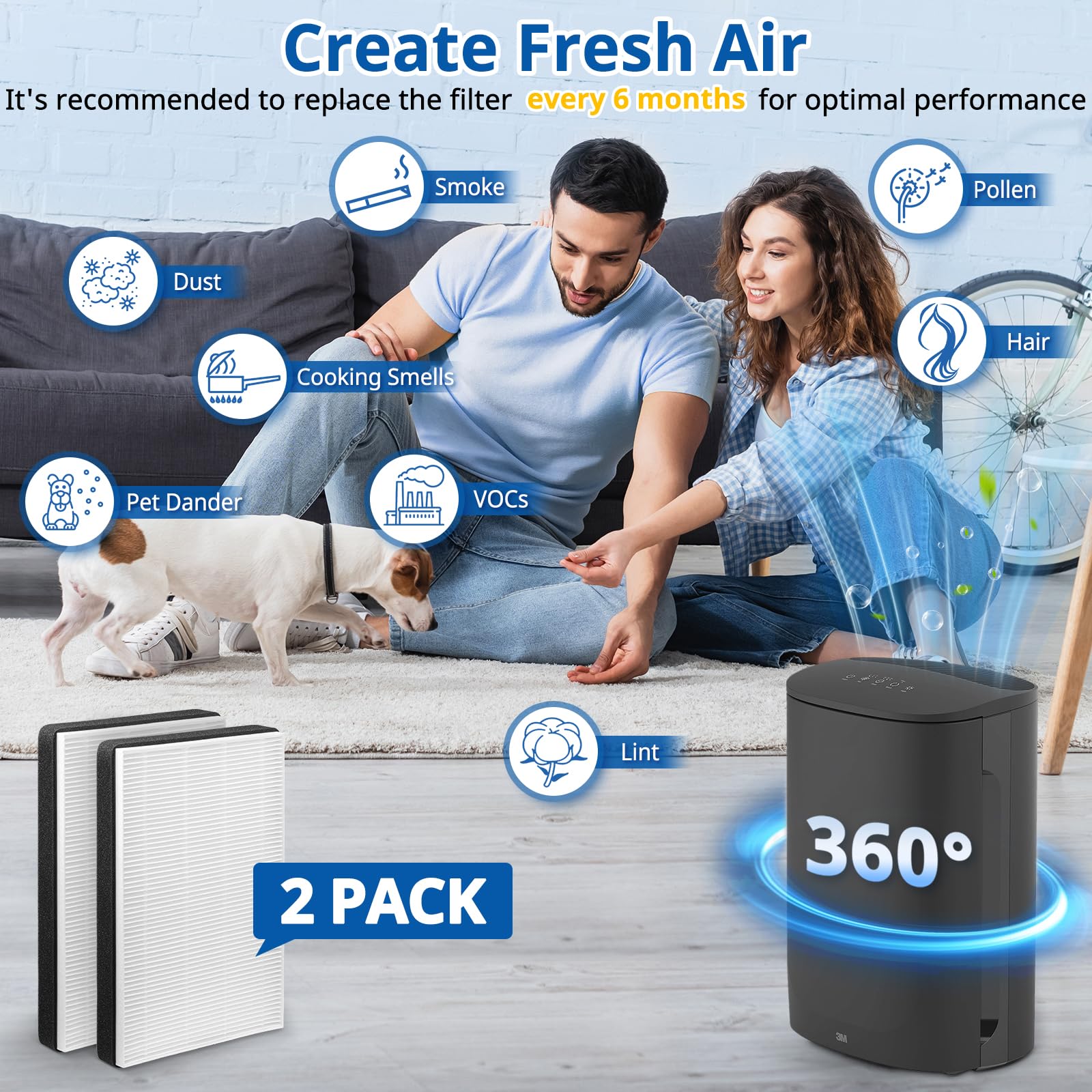 LINNIW F2 4 Pack Replacement Filters for 3M Filtrete Room Air Purifiers, Fits Models FAP-C02WA-G2, FAP-C03BA-G2, F