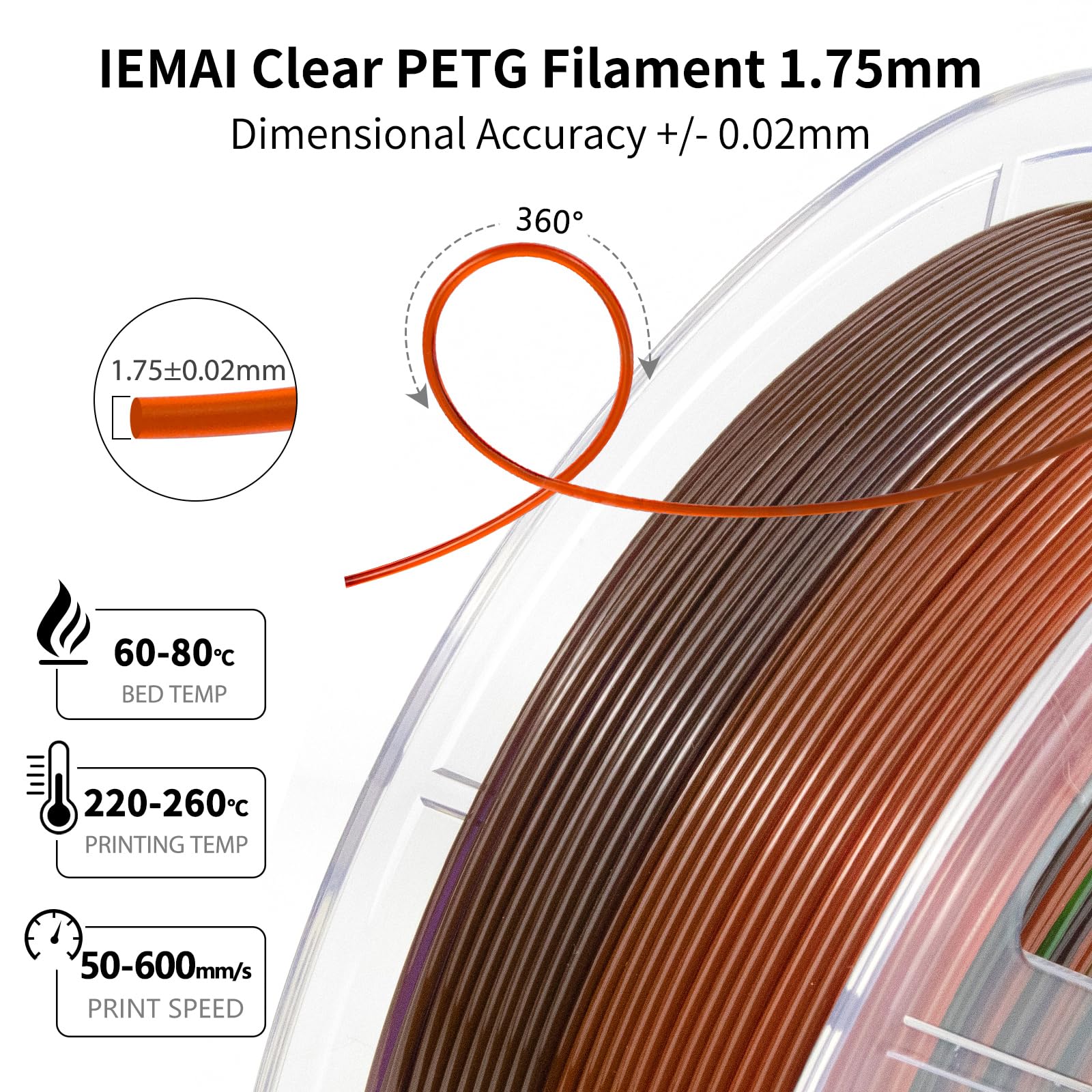 Iemai Rainbow Petg Filament 1.75Mm, Rapid High Speed 3D Printer Filament At 50 600Mm/S, Hyperfast Color Changing Rainbow Filamen
