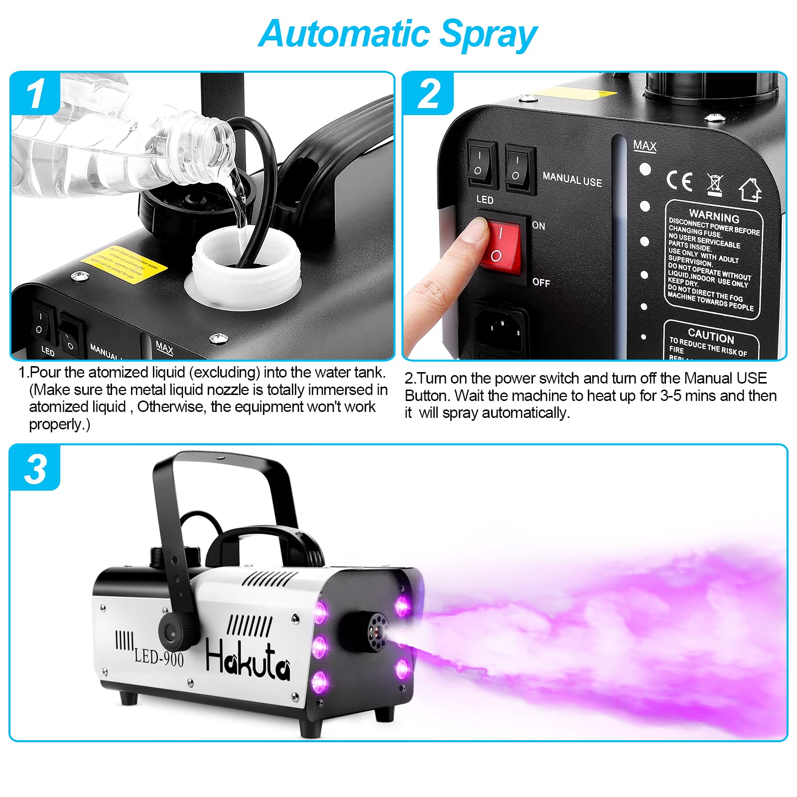 Hakuta Fog Machine, Automatic Spray Smoke Machine With 6 Led Lights And 7 Color Variation, 2000Cfm Output With Wireless Remote C