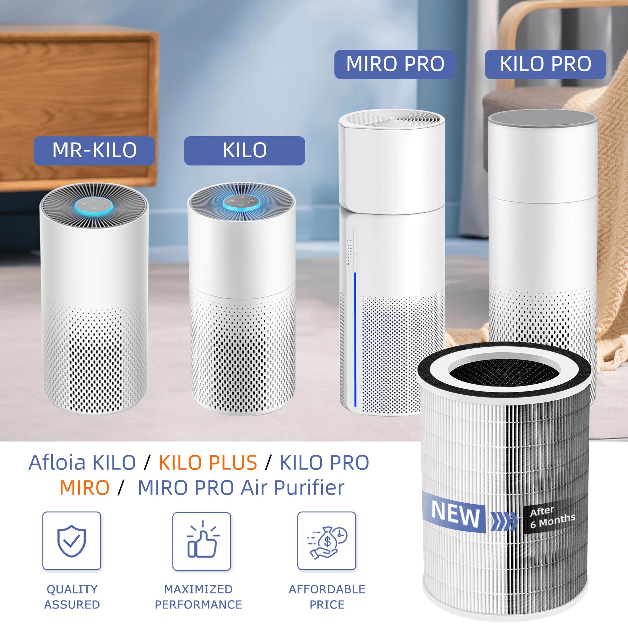 Pulluty Kilo True HEPA Replacement Filter, 2 Pack, H13 HEPA & Activated Carbon, White, Fits Afloia, MIRO, & More