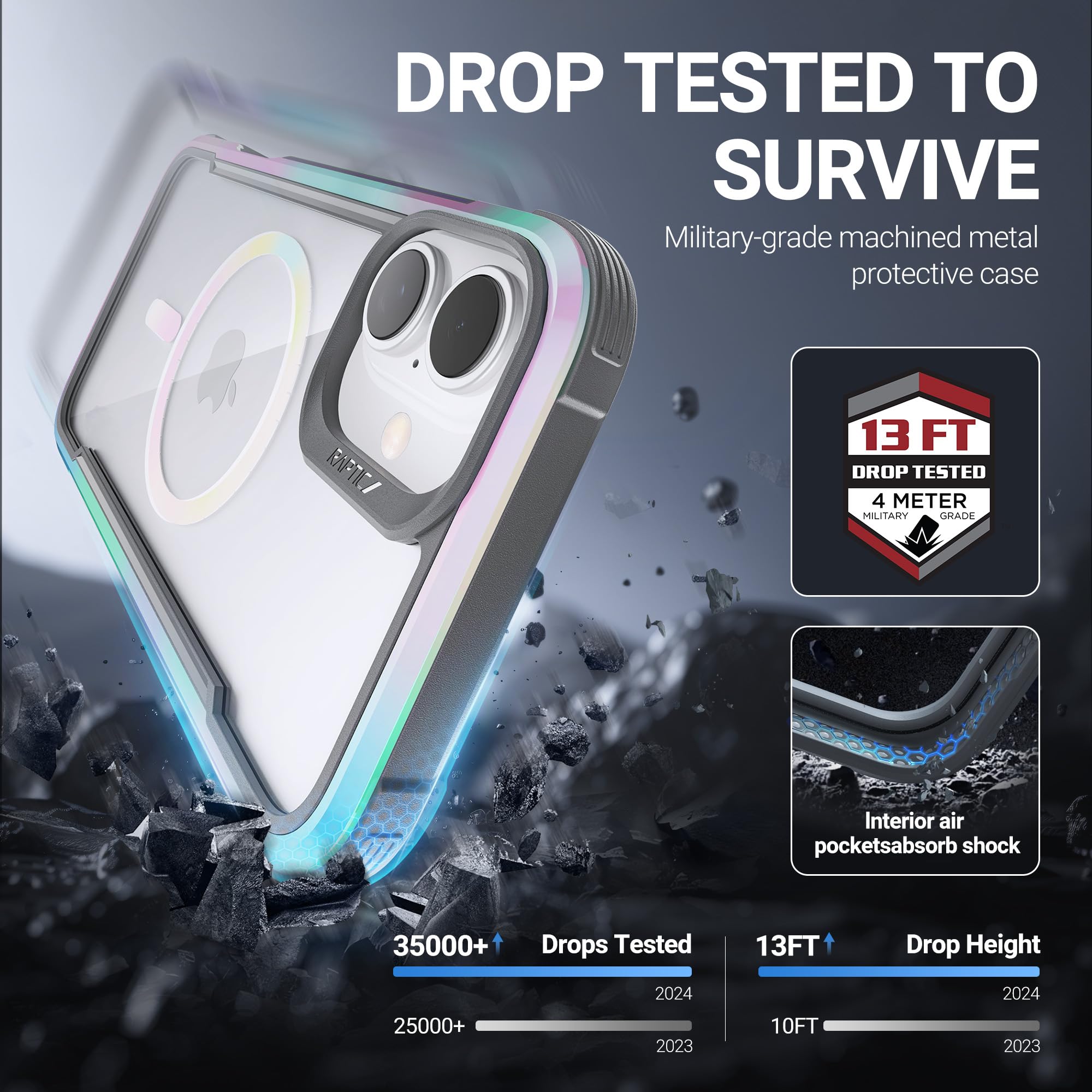 Raptic Shield 2.0 For Iphone 16 Case, [For 2024 Capture Button Shockproof Protective Clear Case], Military Grade 13Ft Drop Teste