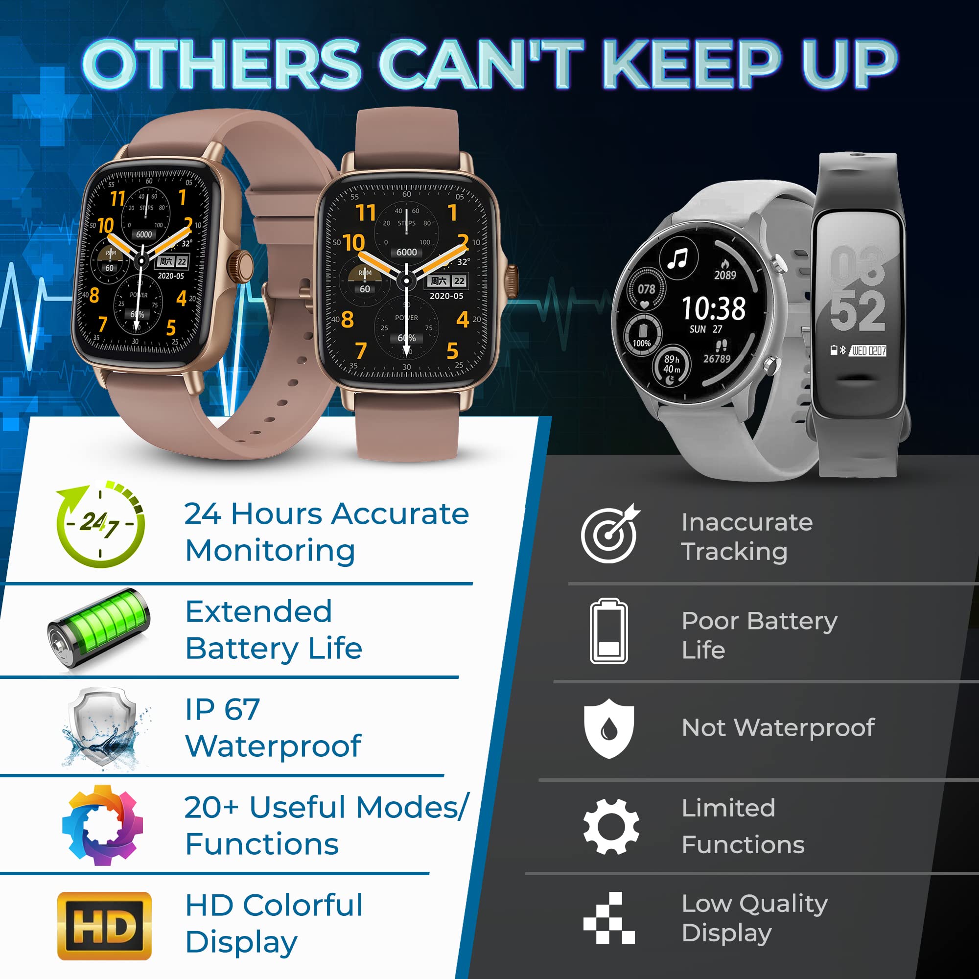 Inspiratek Smartwatch For Women - Health Fitness Watch W/Accurate All-Day Sleep, Step & Heart Rate Monitoring - Multi-Function W