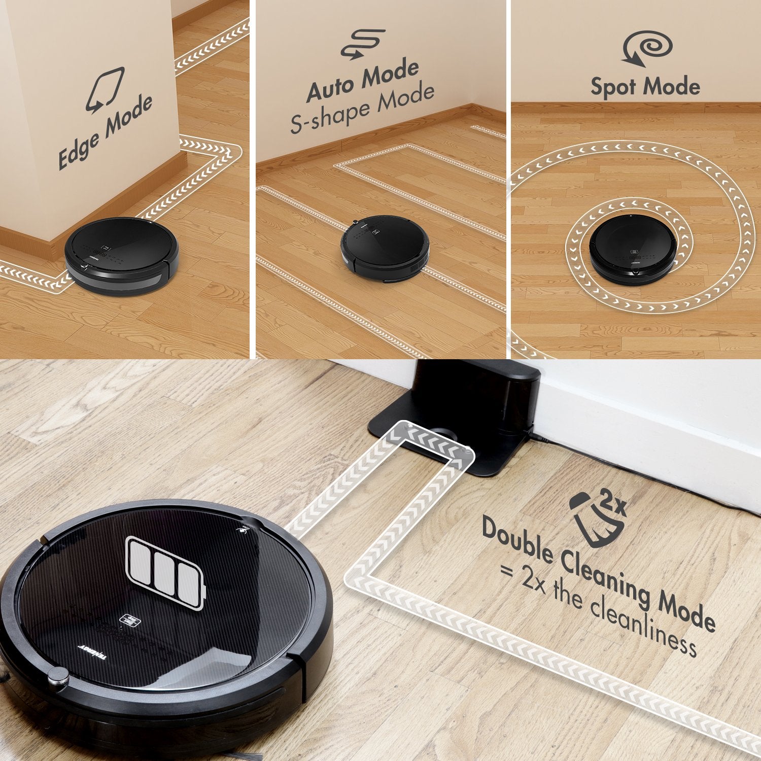 Tenergy Otis Robot Vacuum Cleaner, Max Power Suction Robotic Vacuum, Self Charging, Smart Sensor, Pet Hair Filter Friendly, Remo