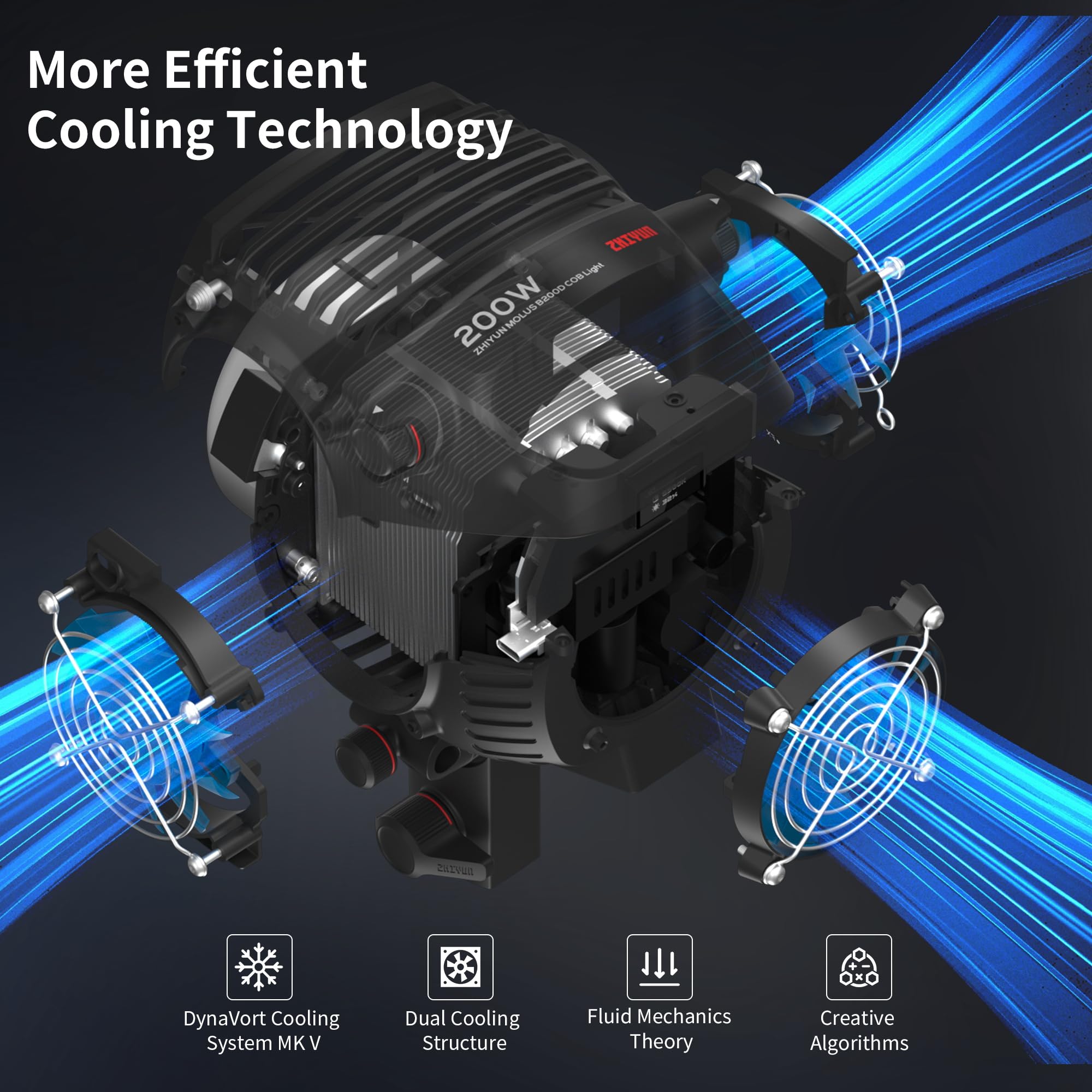 Zhiyun Molus B200 200W Cob Led Video Light 2700K 6500K Cri 96+ Tlci 96+ 39990 Lux/1M App Control 13 Scene Effects Bowens Mount S