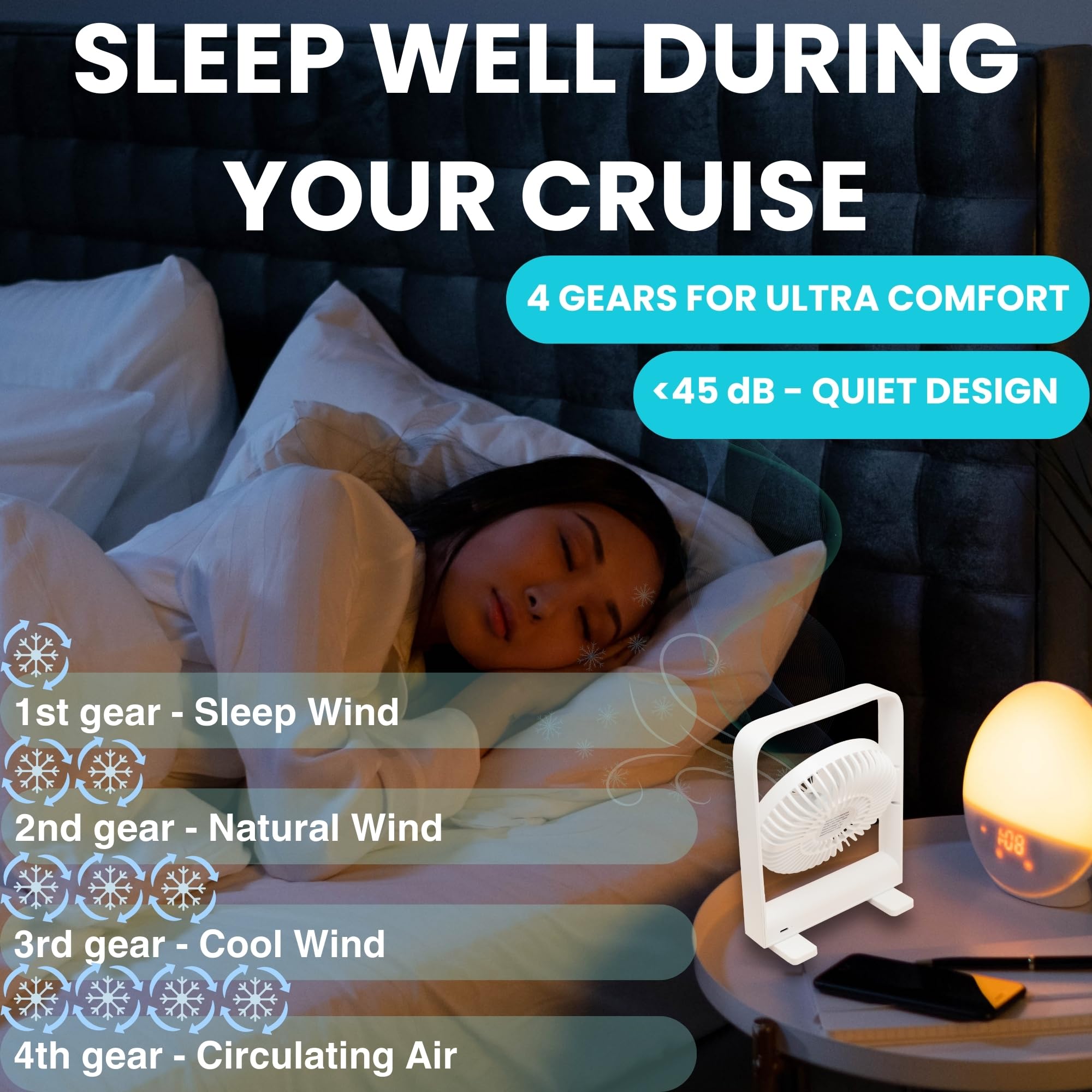 Cruise Ship Approved Fan   Magnetically Sticks On Cabin Ceilings And Walls   Powerful 3 Gear Fan For Cruise Ship Cabin Approved