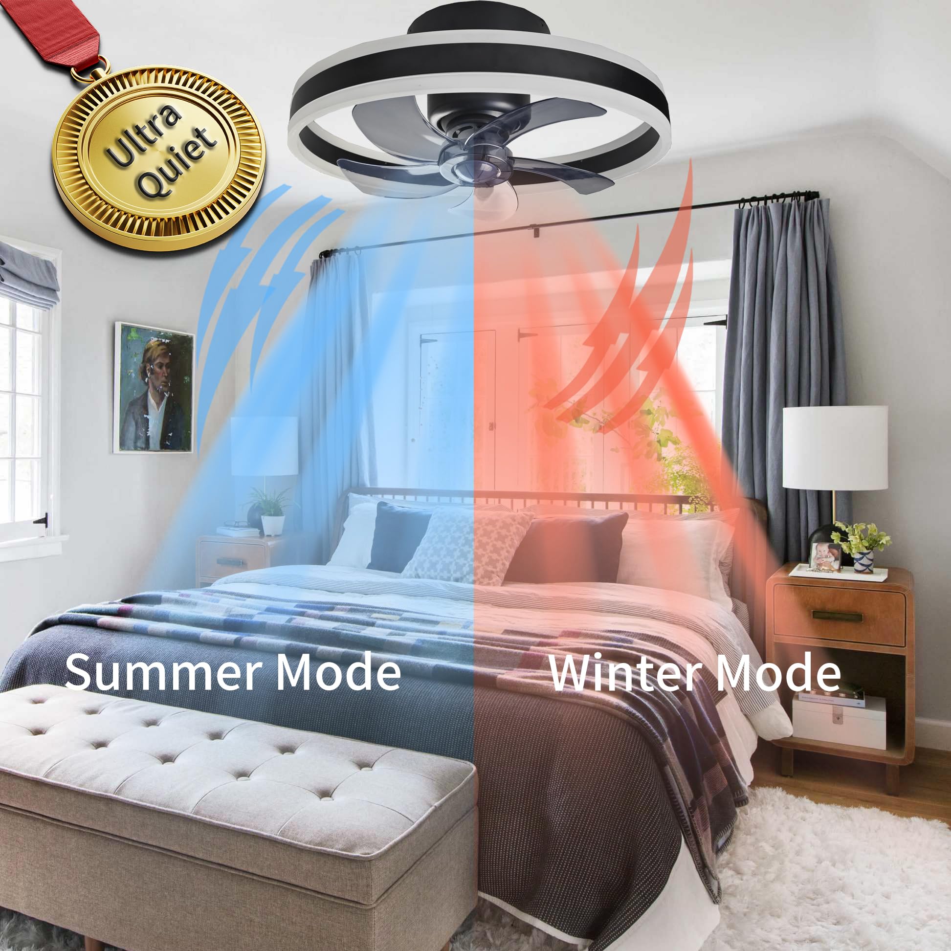 360 Oscillating Low Profile Ceiling Fan With Light(Ventilador De Techo Con Luz),Rotating Remote And App Bluetooth Control,Modern