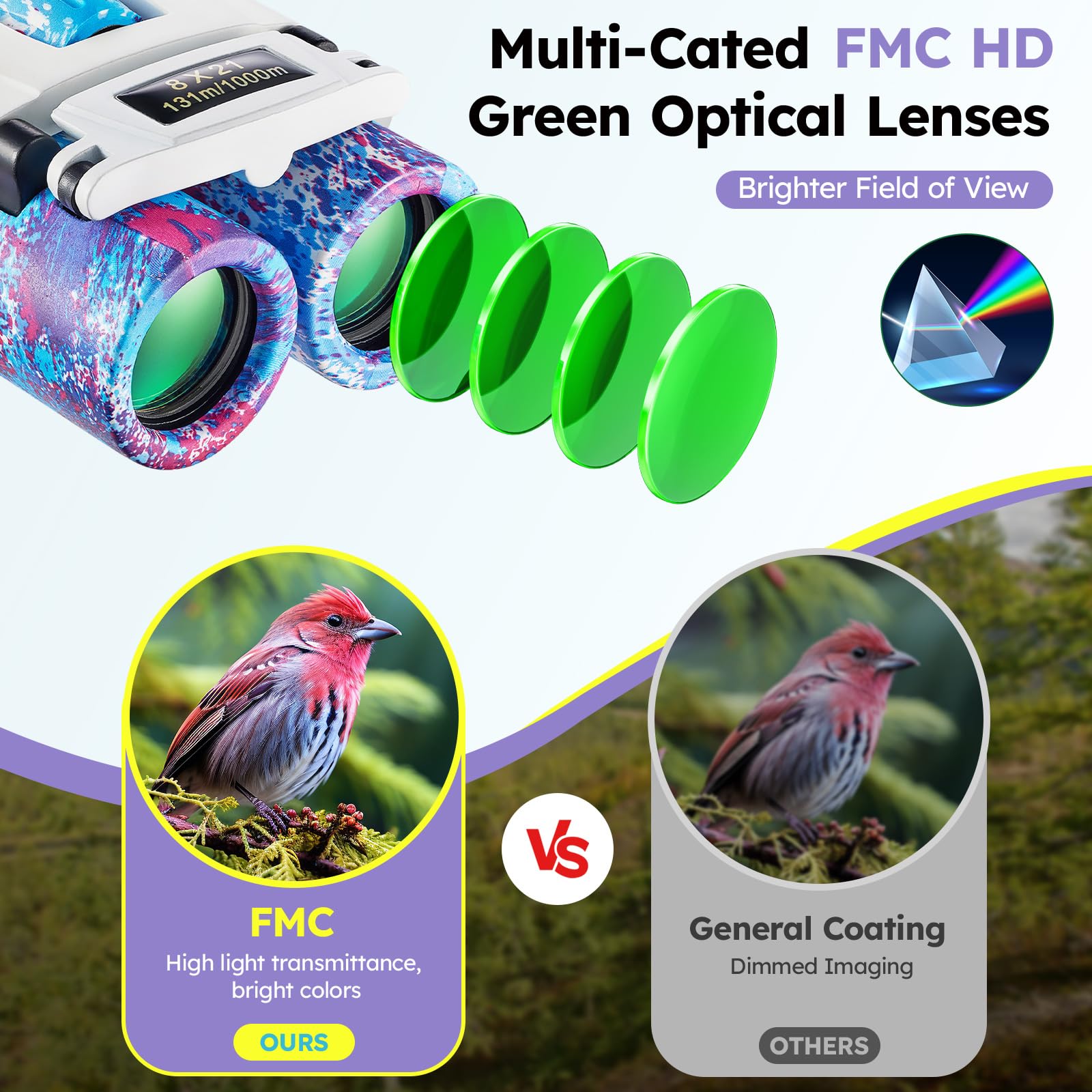 Uscamel Binoculars, Small Binocular For Kids And Adults, 8  21 Pocket Binoculars, Fmc Lens Waterproof Compact Binocular For Bird