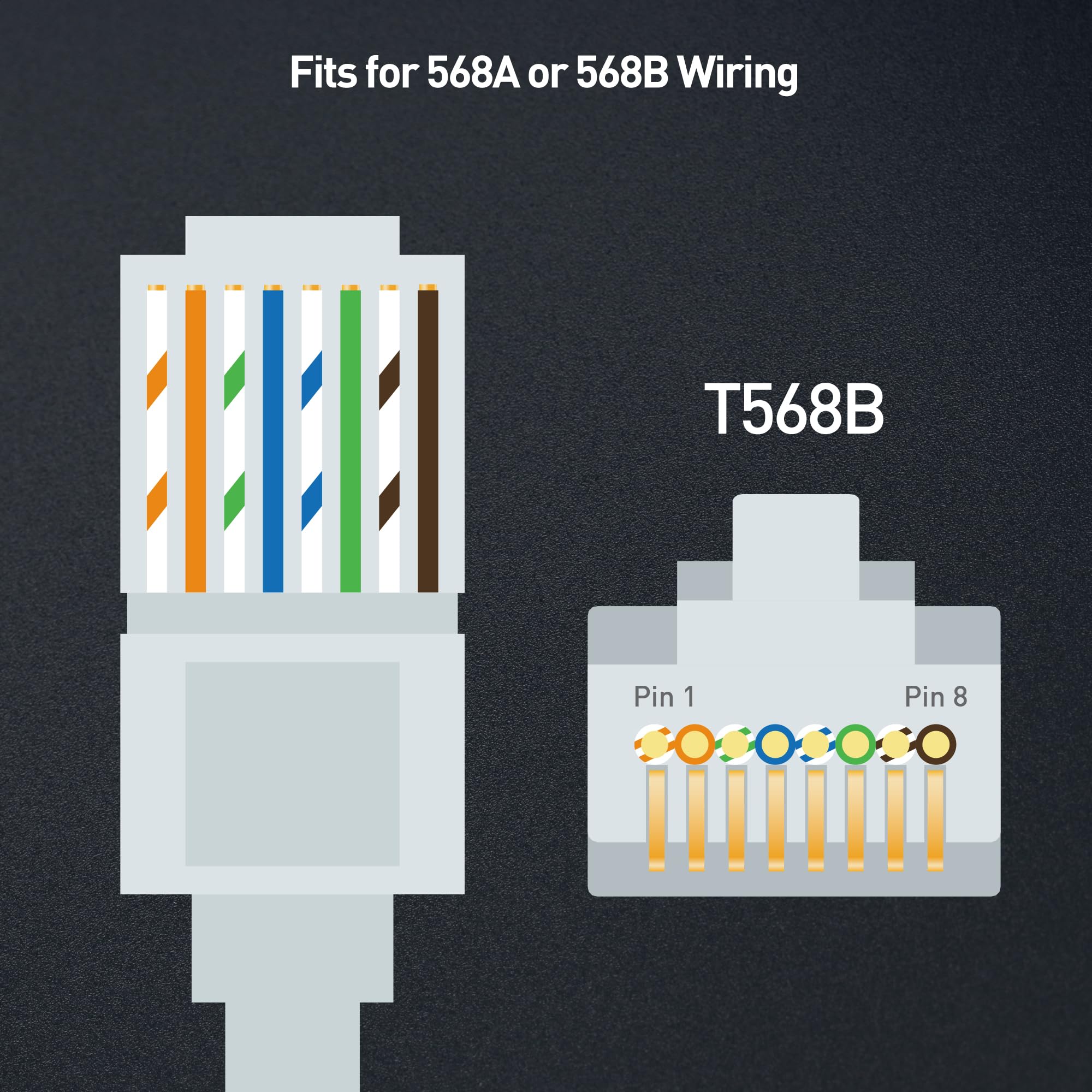 Cable Matters 100 Pack CAT6 RJ45 Modular Plugs (RJ45 Connectors / Cat6 Connector / Cat6 RJ45 Ends / RJ45 Plugs), for Solid or Stranded UTP Cable
