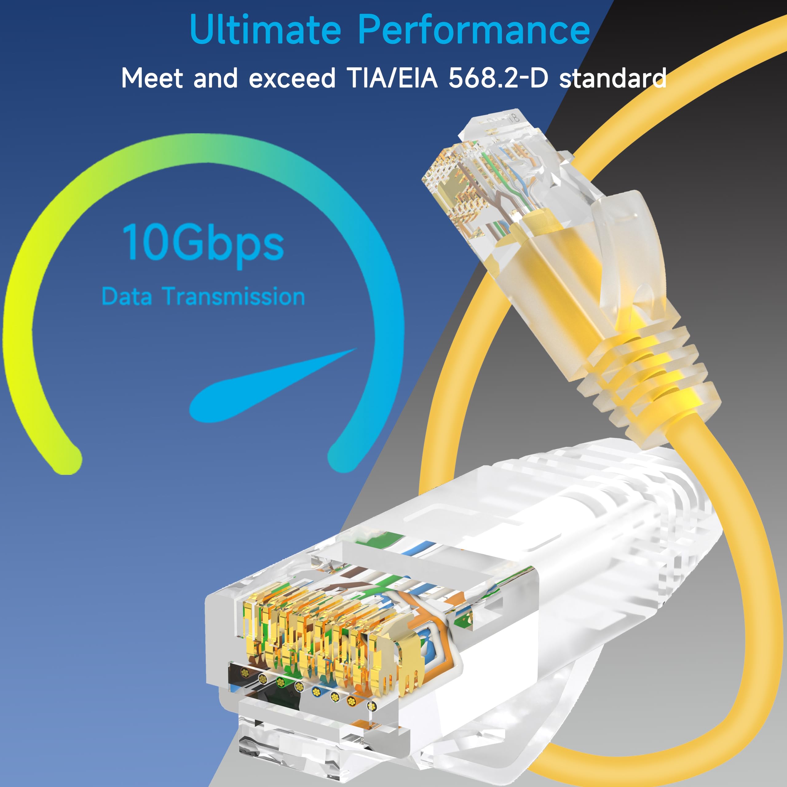 Lysymixs Cat6A Slim Ethernet Patch Cable 3 Ft (24 Pack), Cat6A Patch Cable For Data Centers, Cat 6 Patch Cable 10G, Network Patc