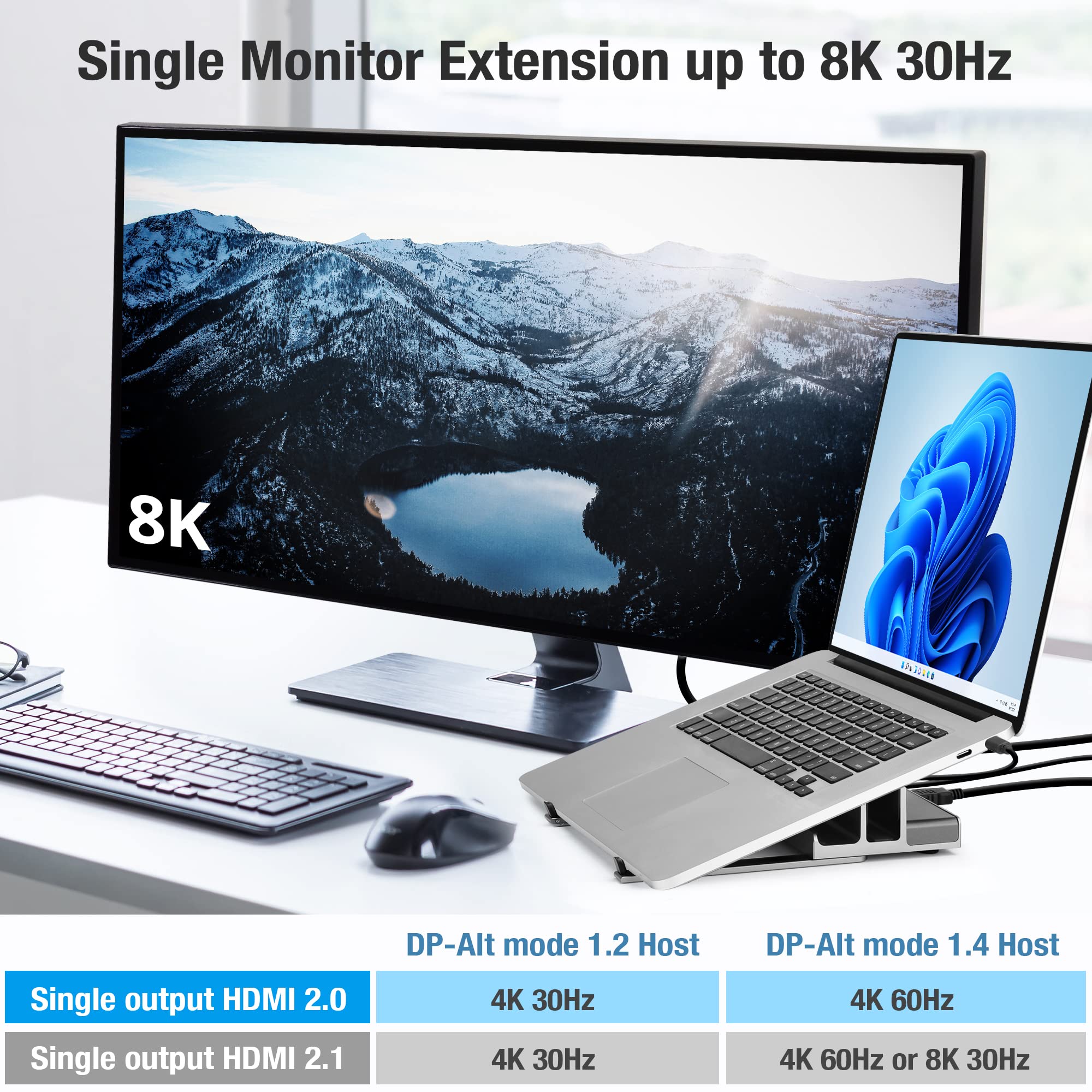 Aceproav 7 Port Usb C 14    Laptop Stand With Dual Display Docking Station, Tablet Holder Hub, Vertical Storage Desk Organizer/H