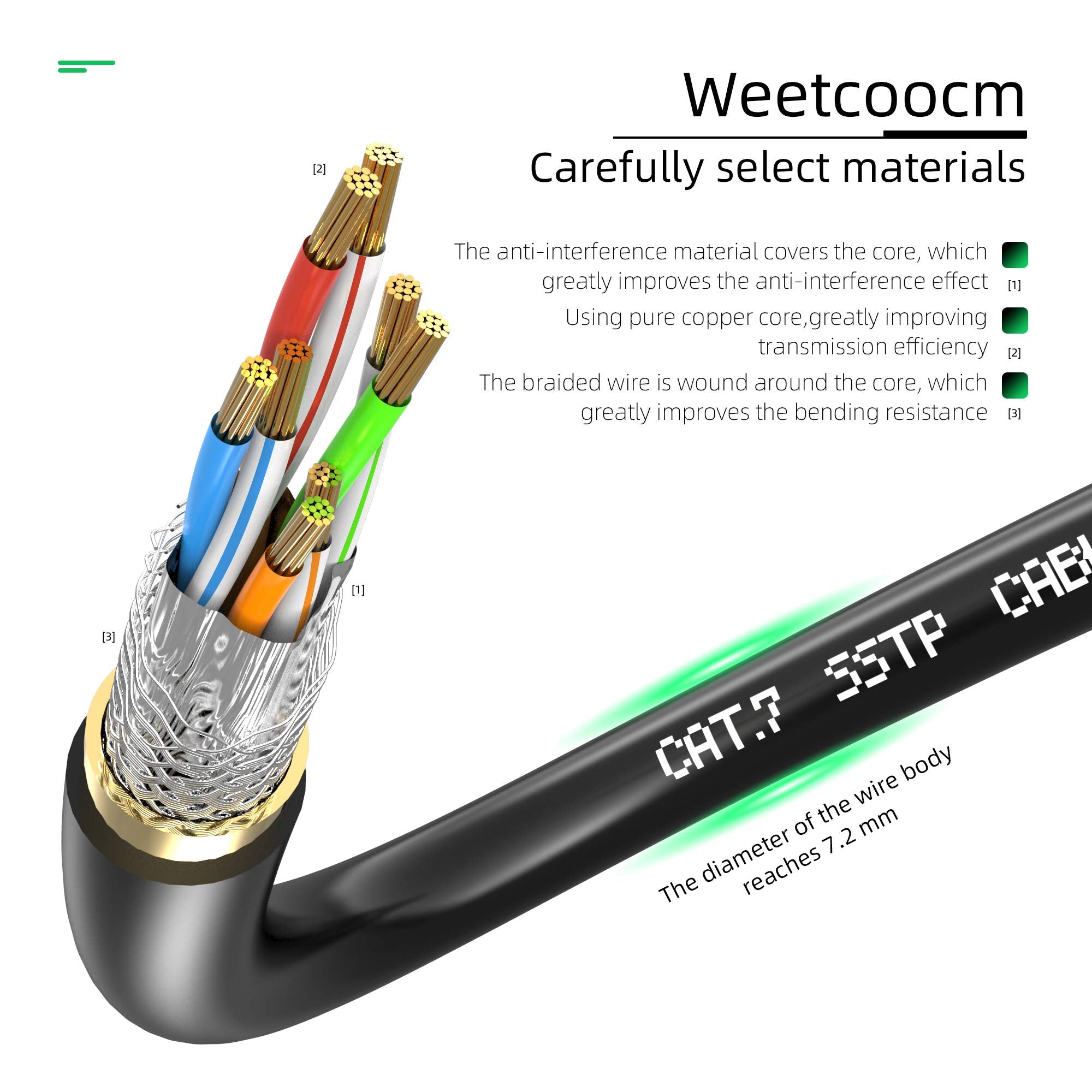 Weetcoocm Ethernet Extension Cable 6.5Ft, Network Cat6A Extension Patch Cable Rj45 Cords Shielded Male To Female Connector (6.5Ft)