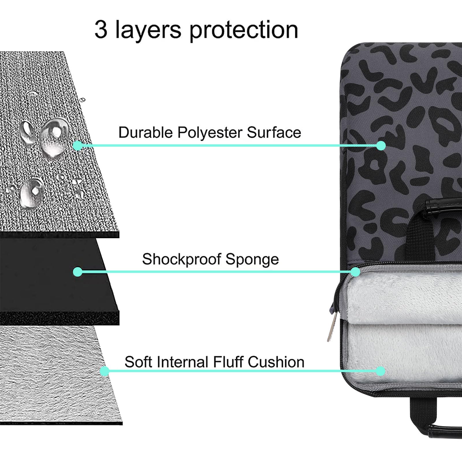 Mosiso 12.9 Inch Tablet Sleeve Case For 13 Inch Ipad Pro M4 & Ipad Air M2 2024, Ipad Pro 12.9 M2 & M1 2022 2018, Galaxy Tab S8+/S9+ 12.4, Leopard Grain Tablet Shoulder Bag With 3 Pockets, Black