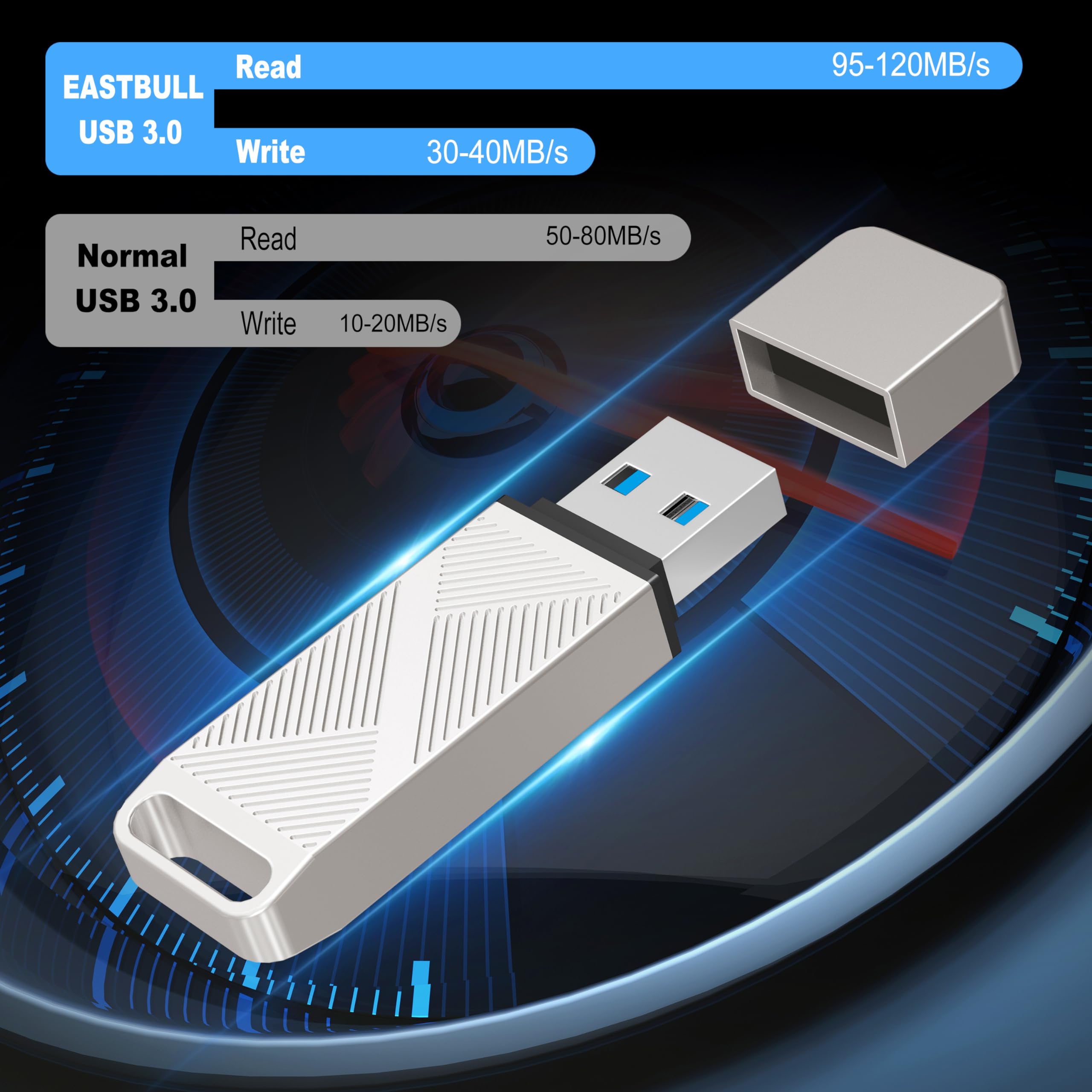 EASTBULL 64GB USB 3.0 Flash Drive with USB C Adapter, Silver Metal Pen Drive for Fast Storage and Backup