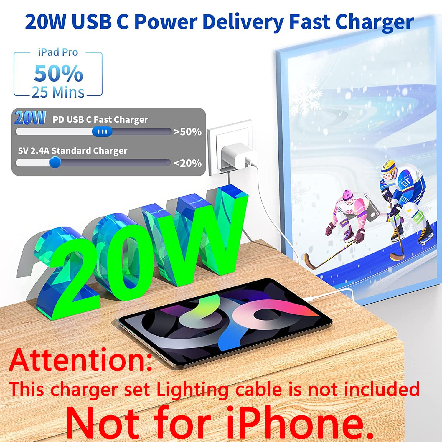 Fast Ipad Charger,Ipad Charger Fast Charging 2Pack Wall Charger Plug Adapter And Type C Usb C To C Cable Cord 6Ft Type C To C For Ipad Pro 12.9, Ipad Pro 11 Inch,Ipad Air 5Th/4Th,Ipad Mini 6,Ipad 10