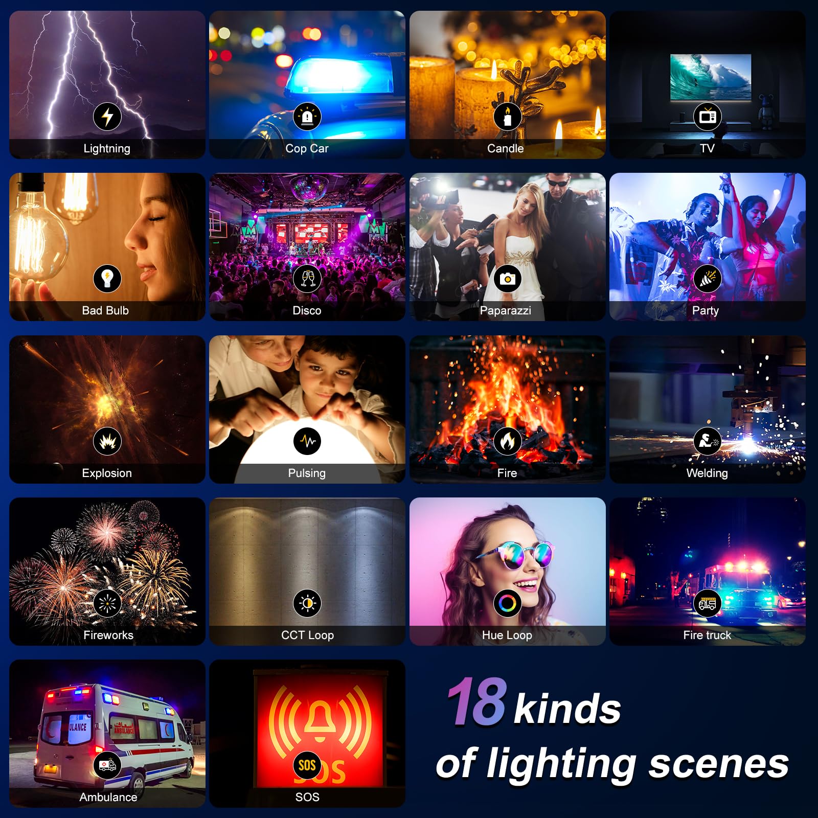 Gvm Rgb Photography Lighting Kits With 2 Softboxes, 680Rs 50W Studio Lights With Bluetooth Control, 2 Packs Video Light With 18