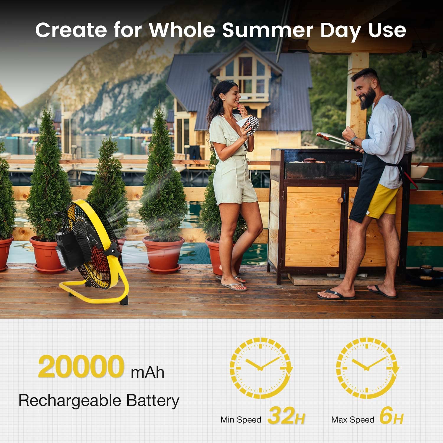 Fanspex 12 Portable Battery Operated Fan, 20000 Mah Cordless Rechargeable Floor Camping Fan For Outdoor, Dc 24V, 40Db Low Nois