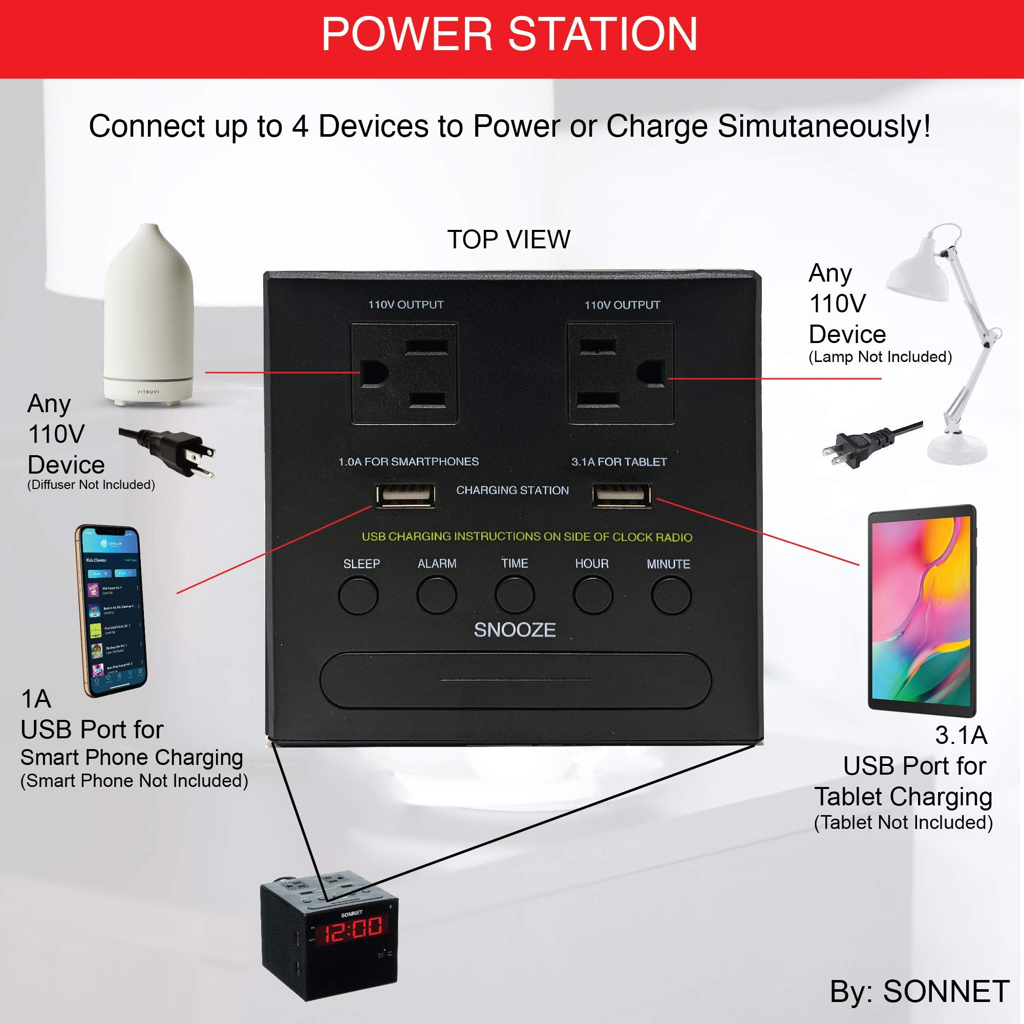 Sonnet Alarm Clock Charging Station, Bluetooth Speaker, Am Fm Radio, Dual Usb Charging Ports, Dual Ac Outlets, Very Loud Alarm Clock For Heavy Sleepers And The Hearing Impaired For Desk, Bedroom
