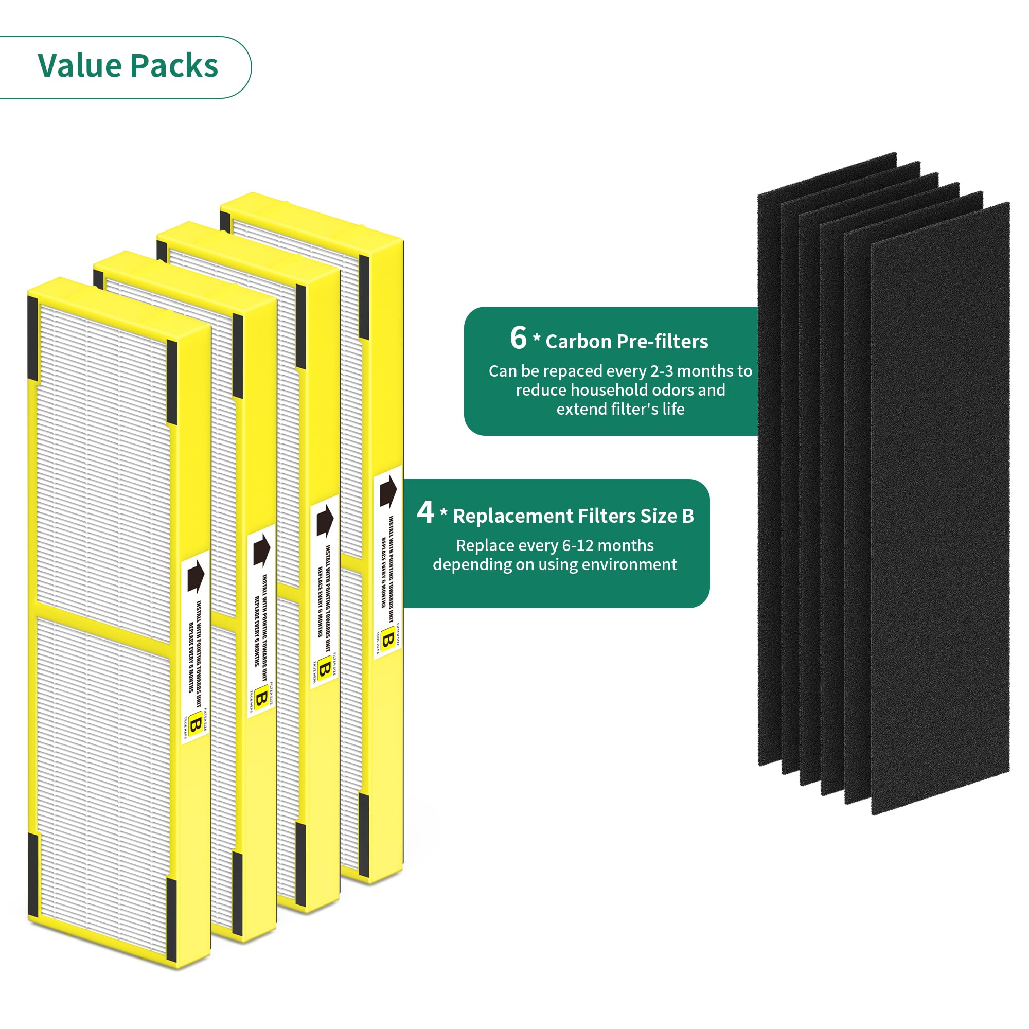 Fcfmy 4 Packs Flt4825 Replacement Filters B Compatible With Ac4825 Ac4300 Ac4800 Ac4900 Ac4850 Air Cleaner Purifier, 4 H13 True