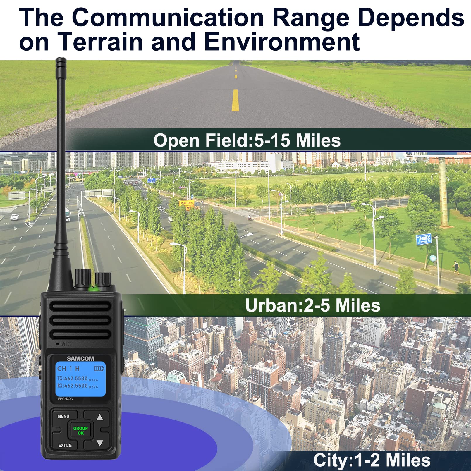 Samcom 2 Way Radios Walkie Talkies,Rechargeable Long Range Two Way Radio,5 Watts Programmable Commercial Handheld Uhf Radios With 2 Pin Earpiece,1500Mah Battery For School Warehouse Church,19 Packs