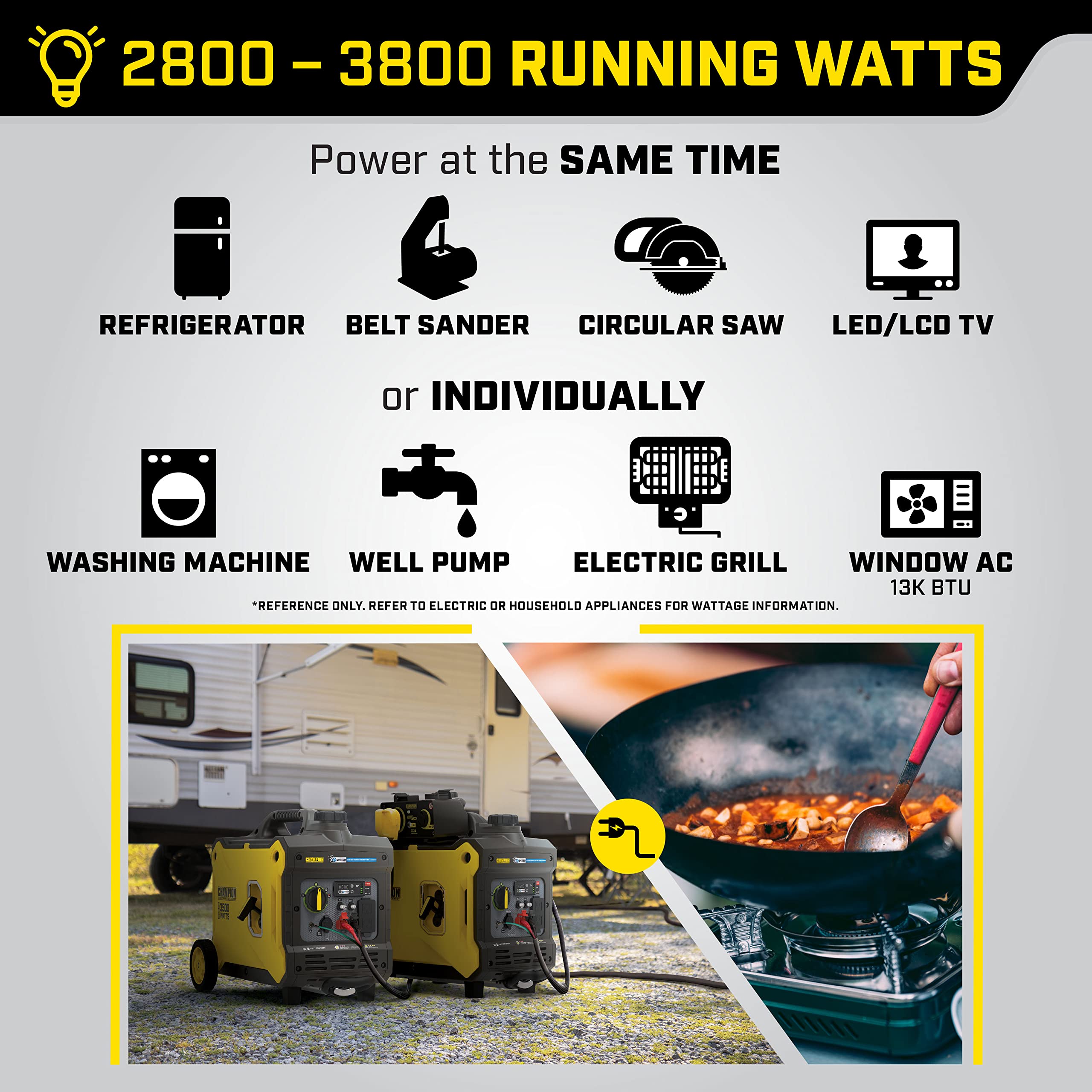 Champion Power Equipment 3500 Watt Inverter Generator With Quiet Technology And Co Shield