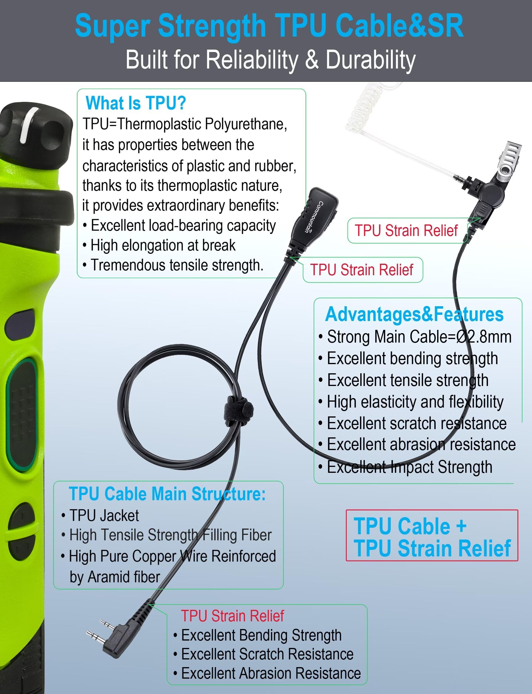 Commountain Earpiece With Ptt/Mic Compatible For Kenwood Baofeng Samcom Btech Retevis Walkie Talkies Radios And Bf F8Hp Uv 82Hp Uv 5R Uv82 Uv82C Uv5X3 Tk Nx, Acoustic Tube Headset, 2 Pin Style