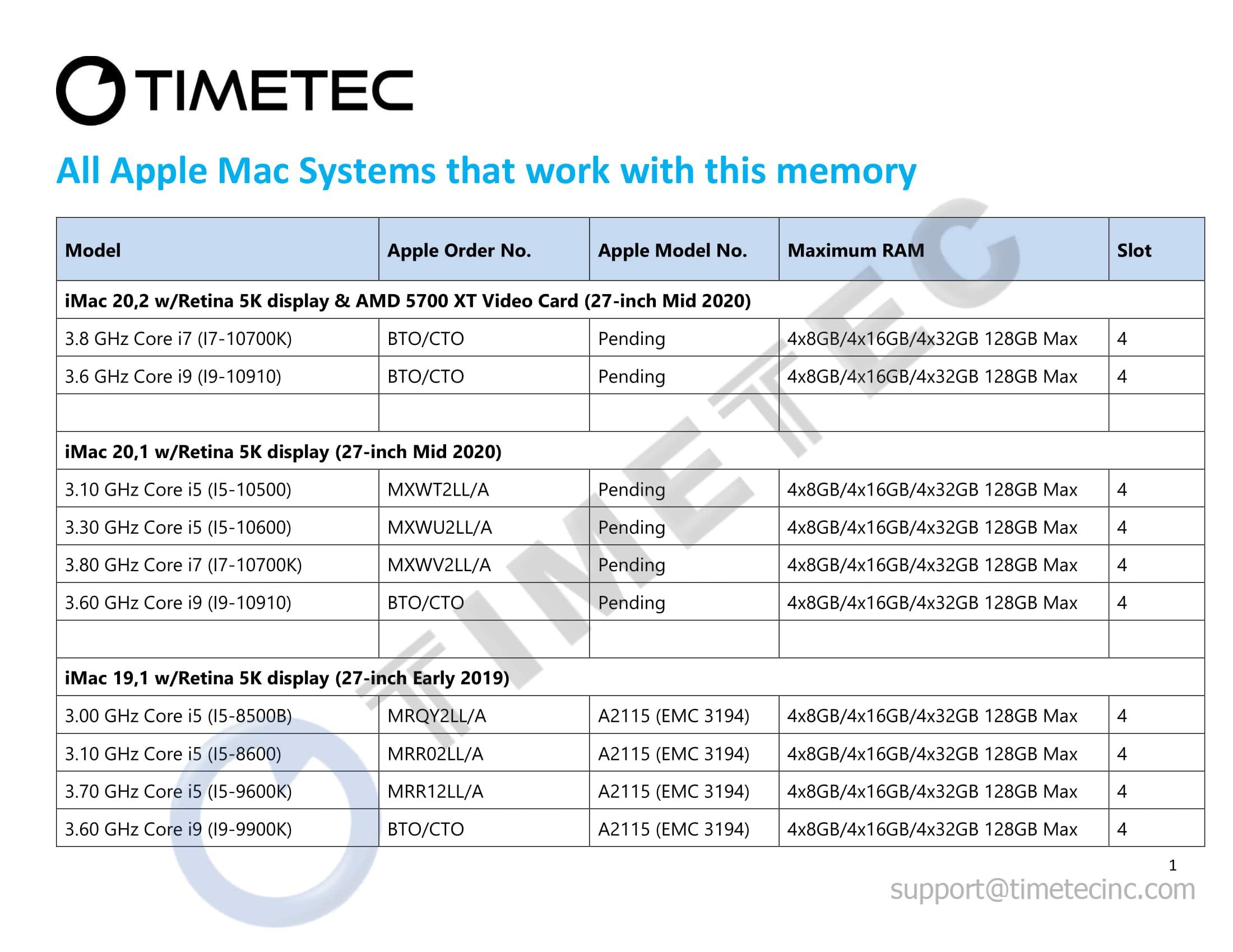 Timetec 32Gb Kit(4X8Gb) Compatible For Apple Ddr4 2666Mhz For Mid 2020 Imac (20,1/20,2) / Mid 2019 Imac (19,1) 27 Inch W/Retina
