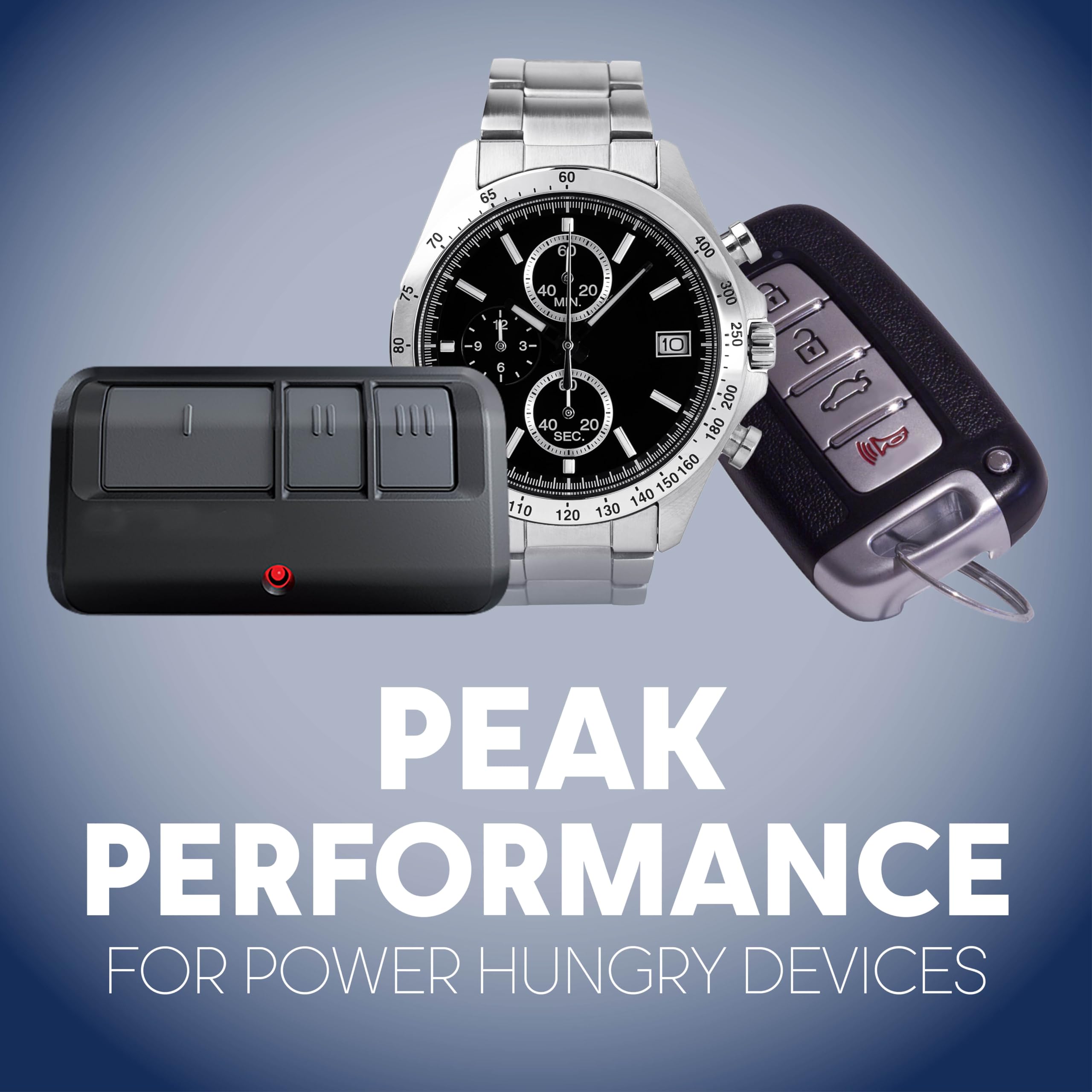 Panasonic Cr2354 3.0 Volt Long Lasting Lithium Coin Cell Batteries In Child Resistant, Standards Based Packaging, 2 Battery Pack