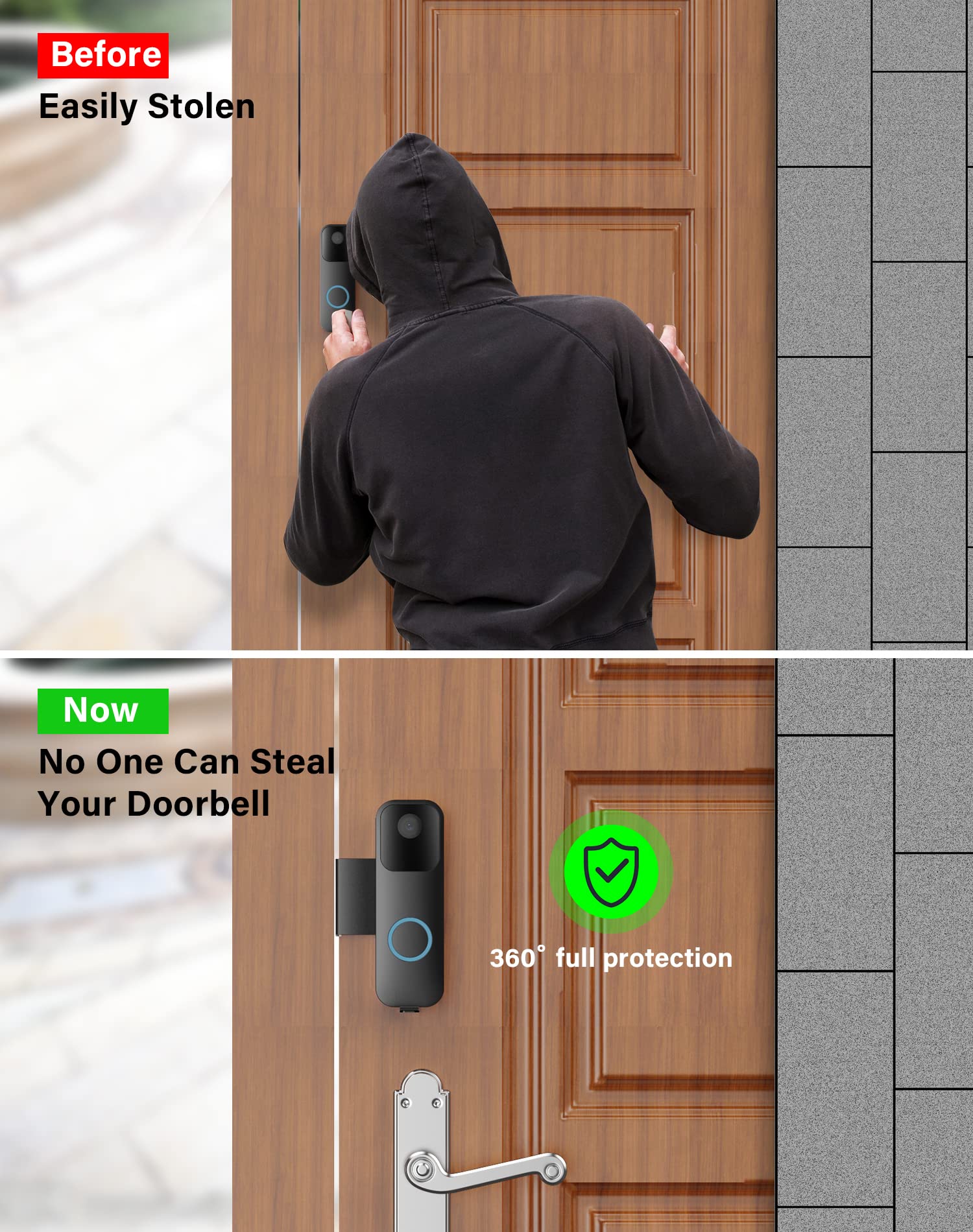 Anti Theft Blink Video Doorbell Door Mount, No Drilling High Quality Stainless & Aluminum Video Camera Doorbell Mount For Apartm