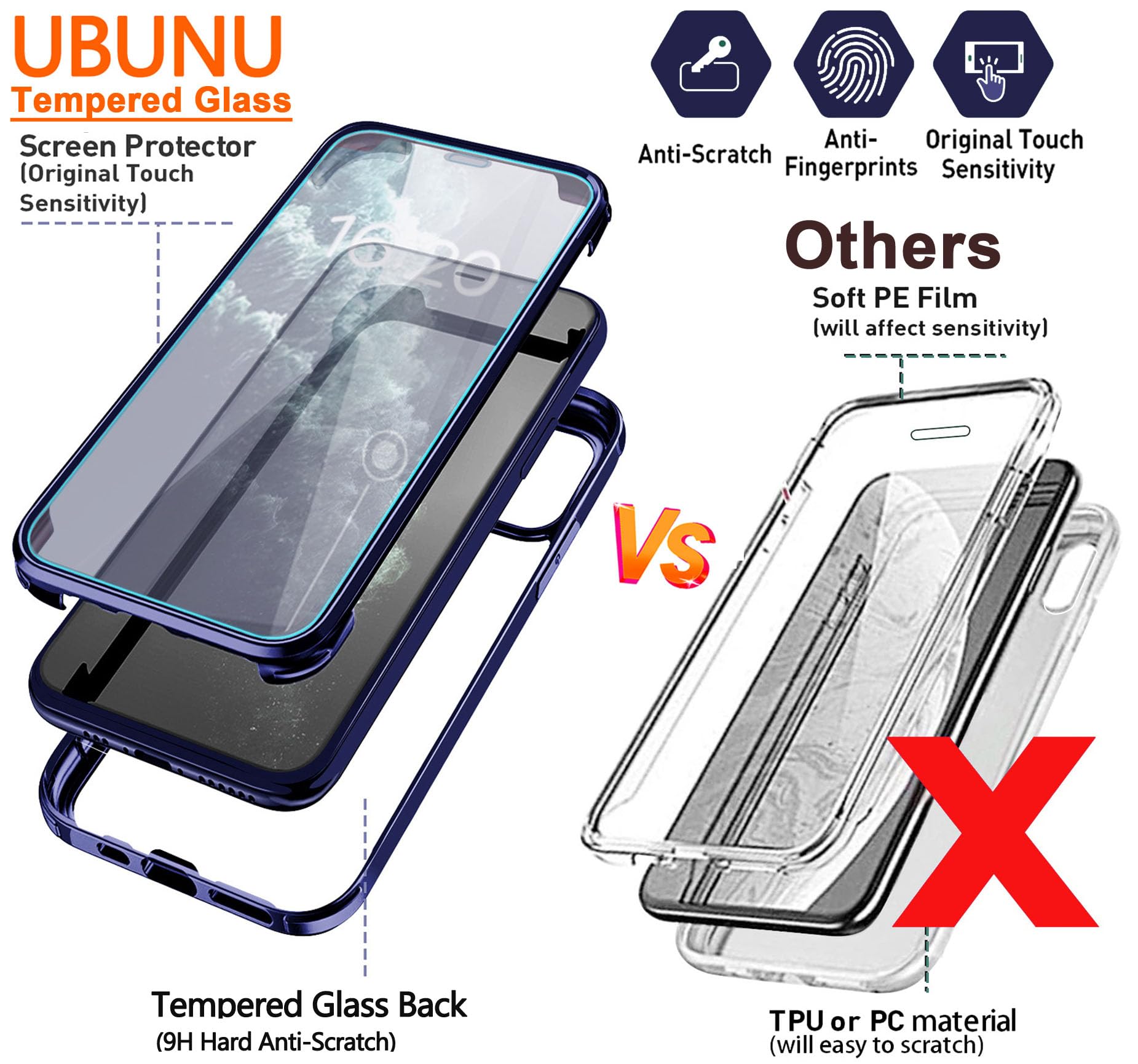 Ubunu Iphone 13 Mini Case With Screen Protector [Built In 9H Hard Tempered Glass Touch Sensitive] [360 Full Body Protective] Cle