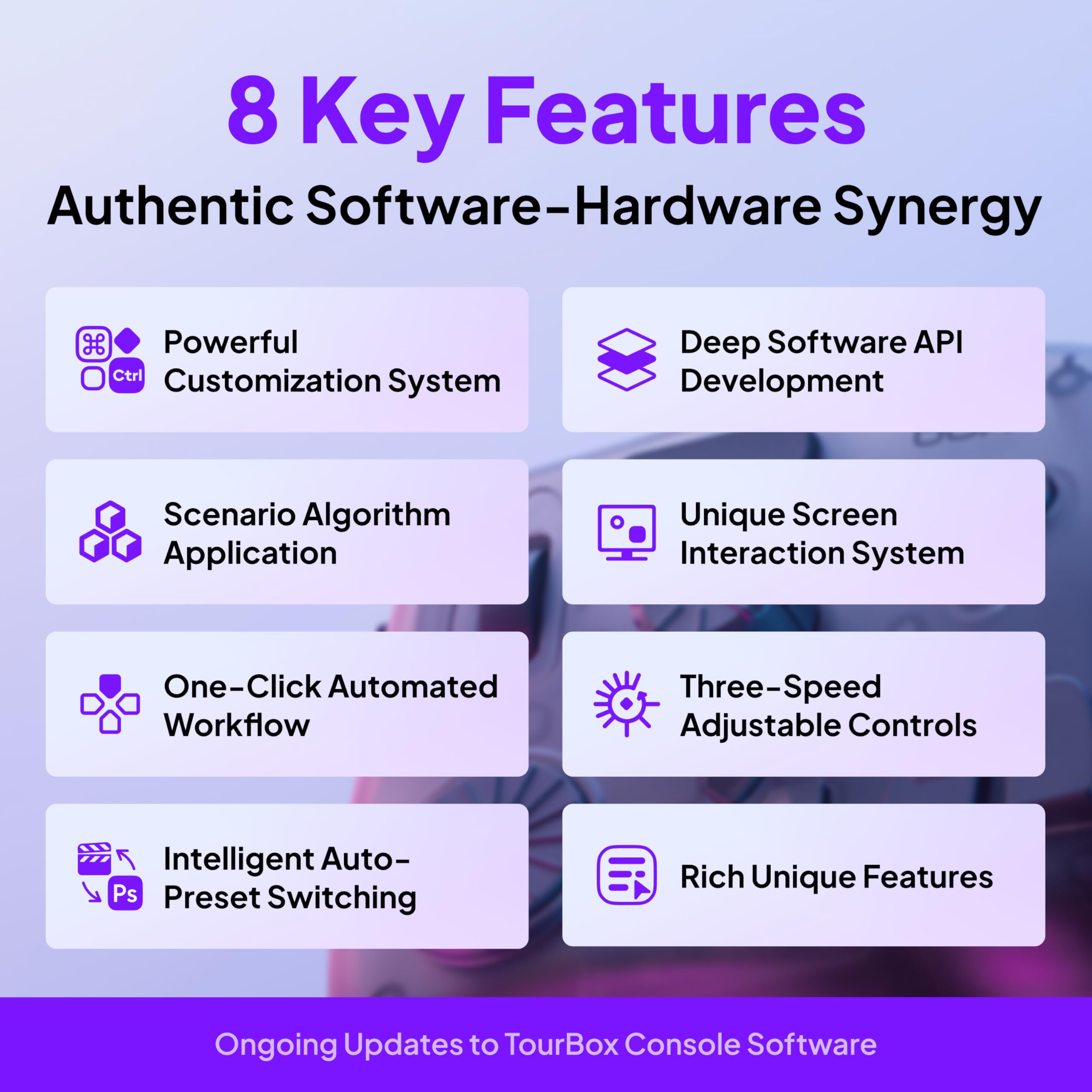 Tourbox Elite, Upgraded Bluetooth Controller For Video Photo Editing, Color Grading, Illustration Fcpx Premiere Davinci Resolve