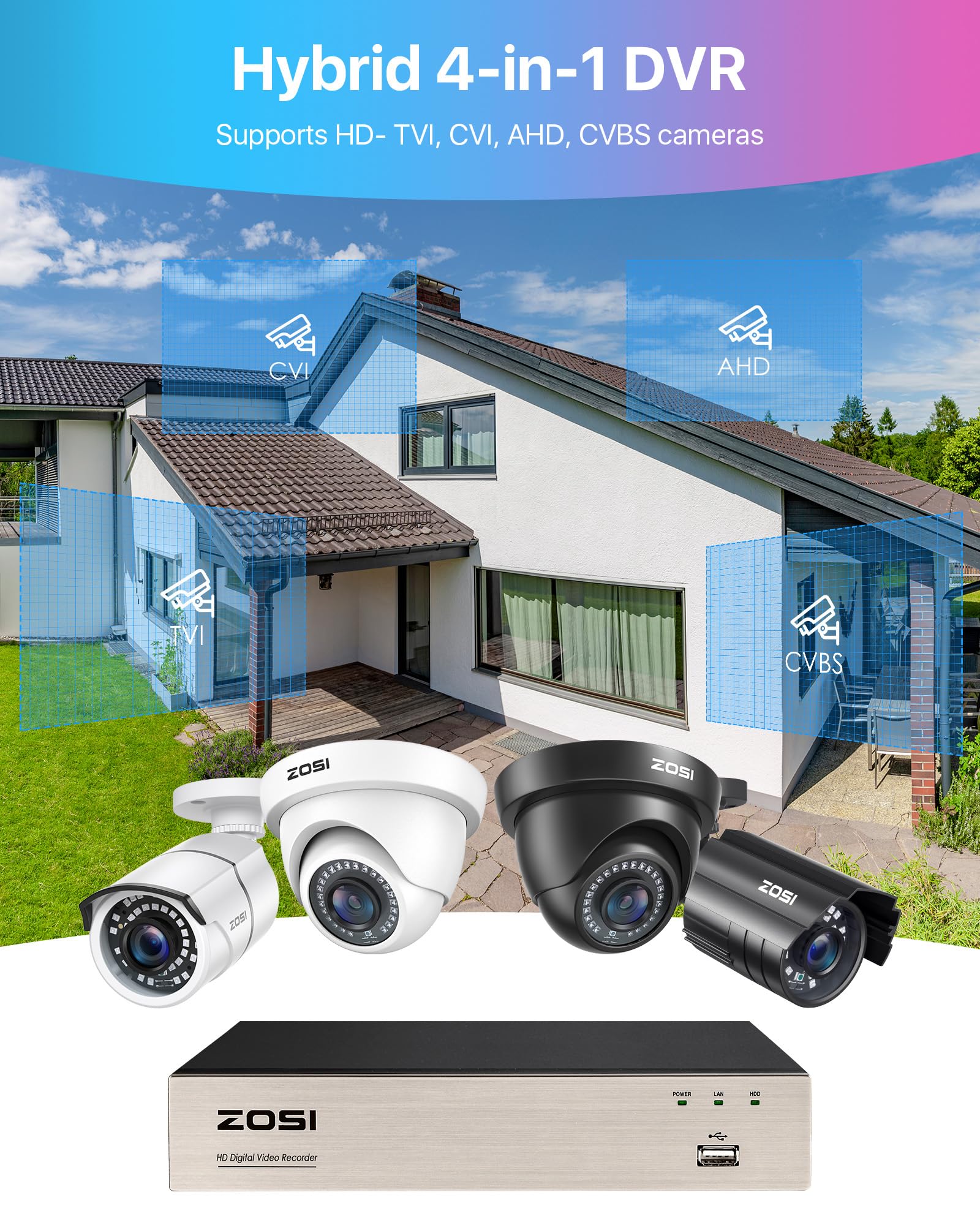 Zosi 8Channel Surveillance Video Recorders 1080N/720P 4-In-1 Hd-Tvi Standalone Cctv Security Dvr System For 720P,1080P Security