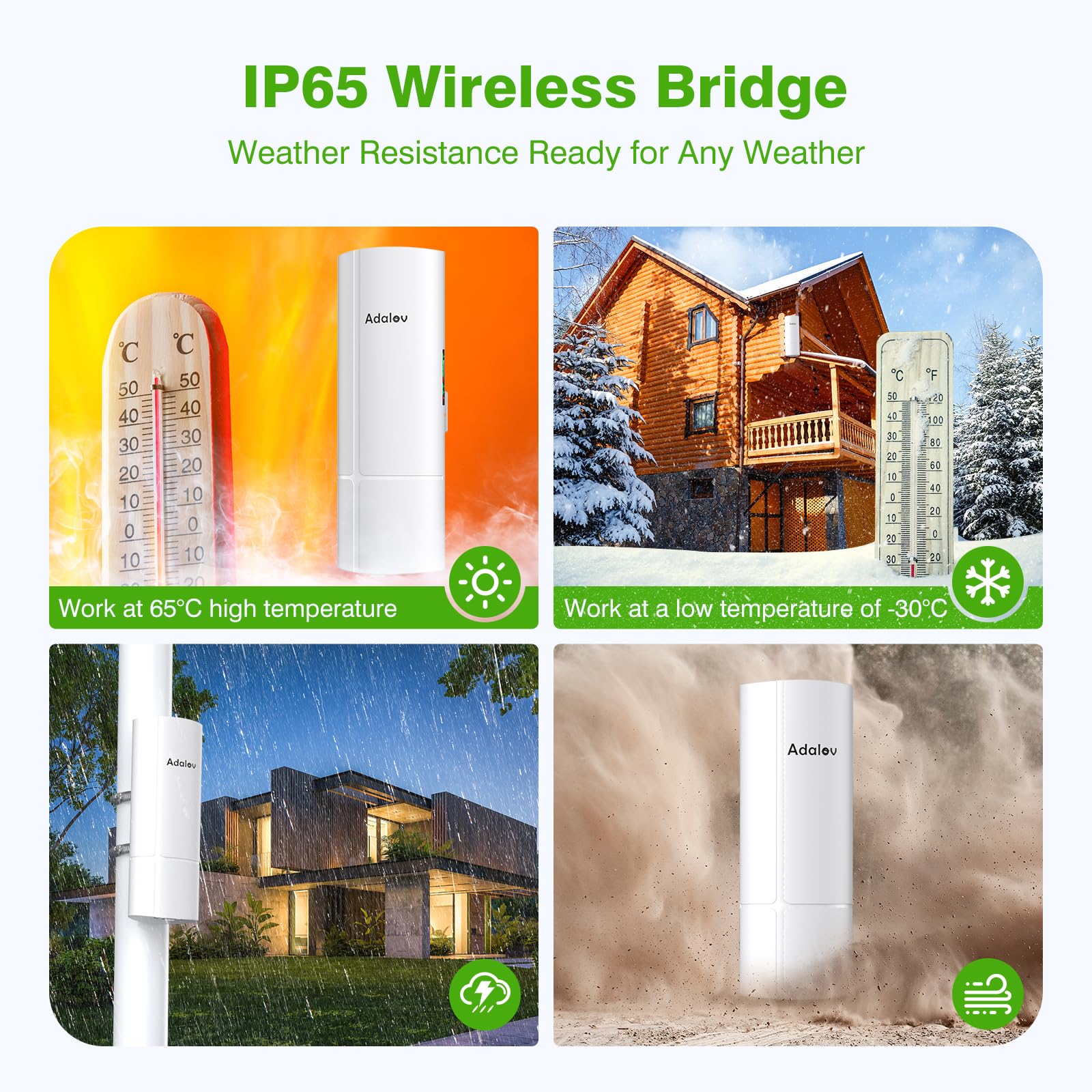 Adalov 3Pcs Wireless Bridge Kit, Gigabit Point To 2 Points Outdoor Wifi Bridges For 3Km Long Range Network Expansion, 5.8G High Speed Wifi To Ethernet Cpe With 1000Mbps Lan Port For Garage, Barn, Farm