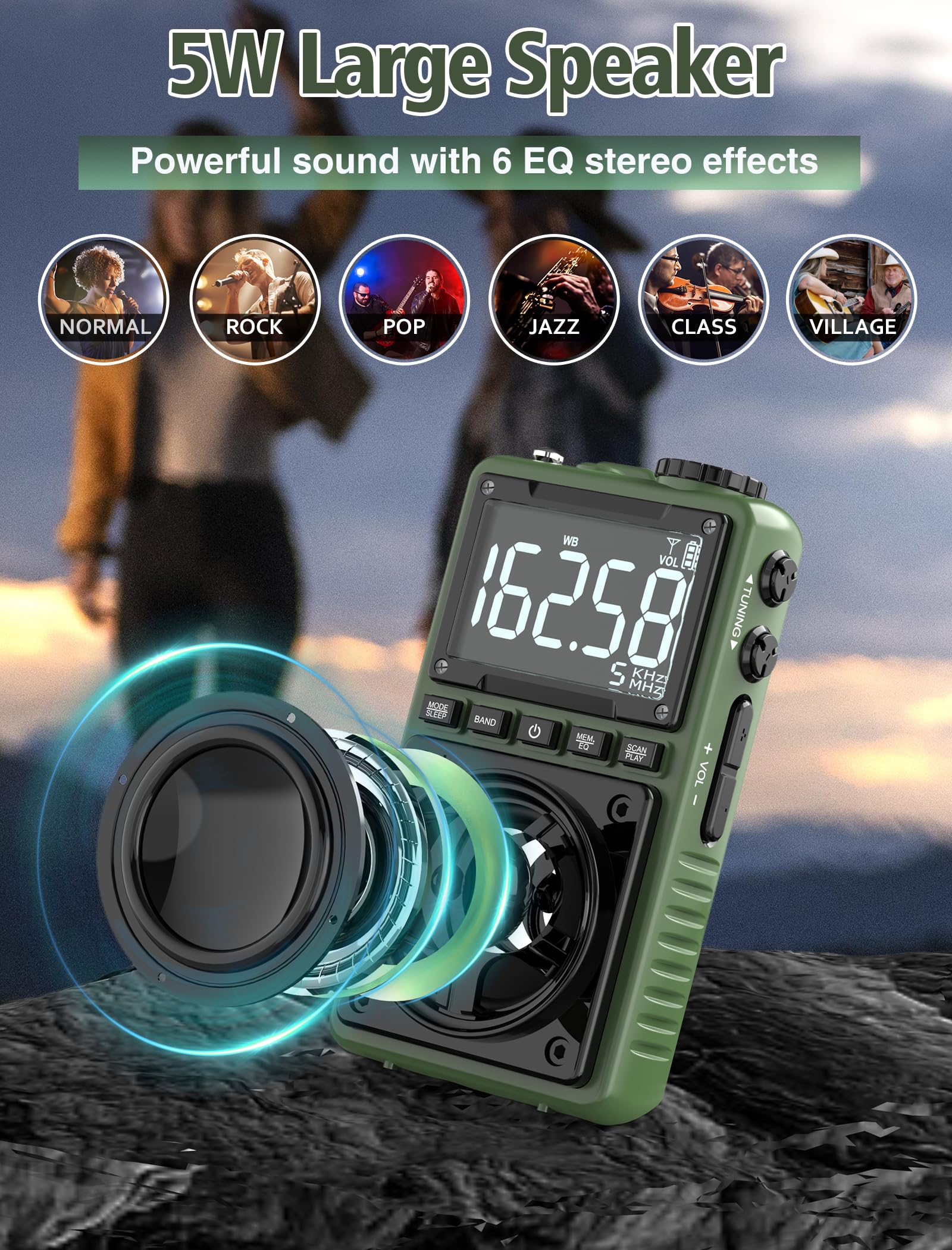 Bluetooth Am Fm Shortwave Radio With Noaa Weather Alert,1250Mah Rechargeable Portable Pocket Radio With Best Reception,5W Big Sp