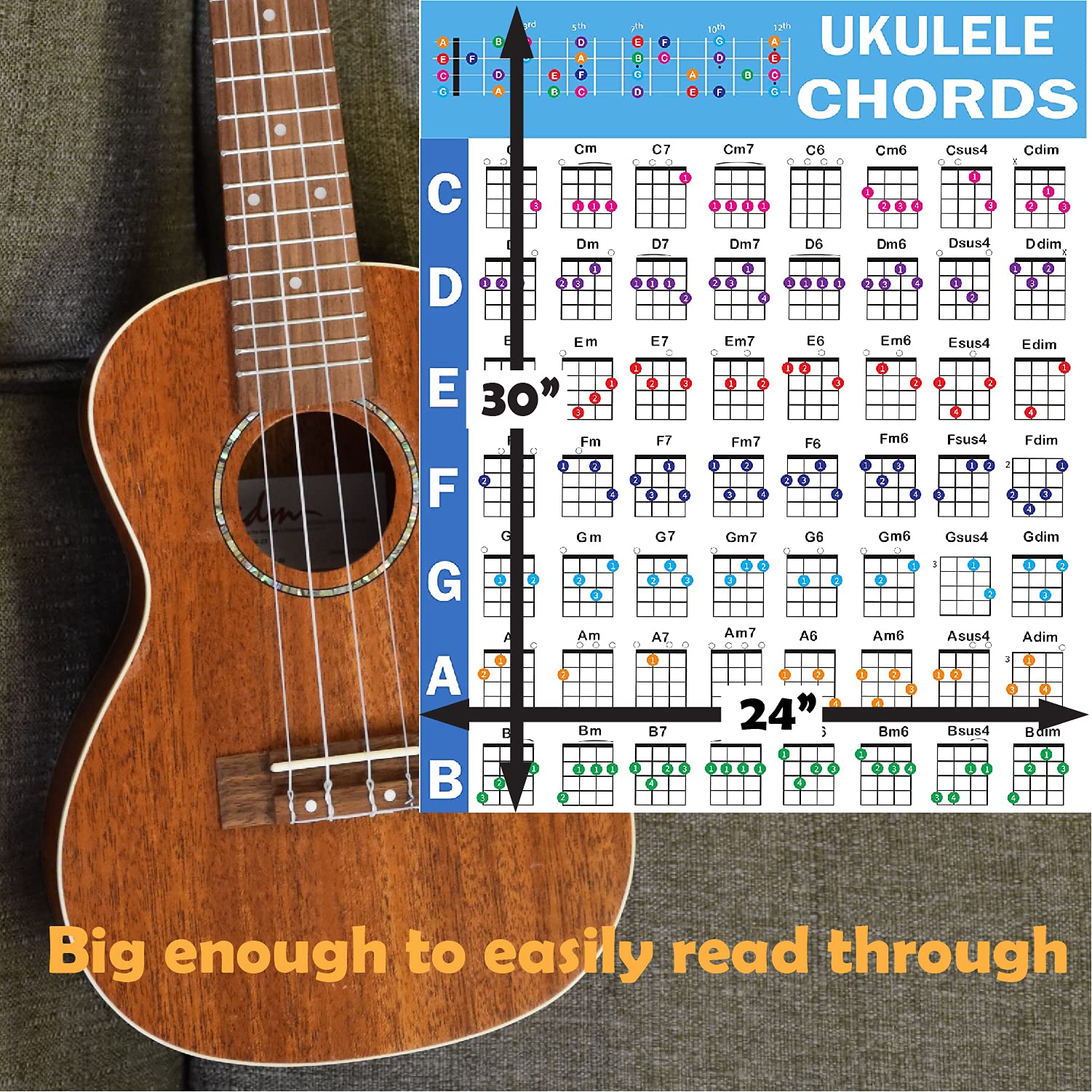 Ukulele Chords Poster, An Educational Reference Guide For Ukulele Players And Teachers, Printed On Waterproof, Non Tearing, Poly