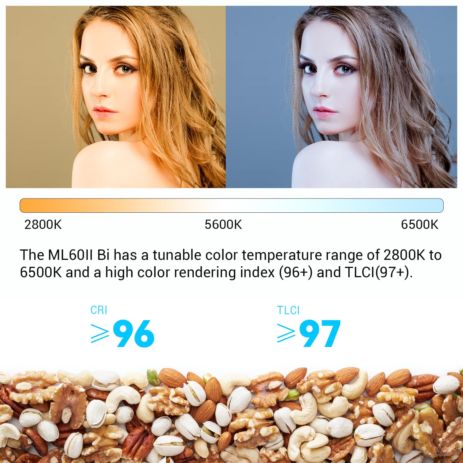 Godox Ml60Iibi Bi Color Led Video Light, 70W Handheld Led Light 2800K 6500K With Quiet Cooling Fan, Portable Cob Continuous Outp