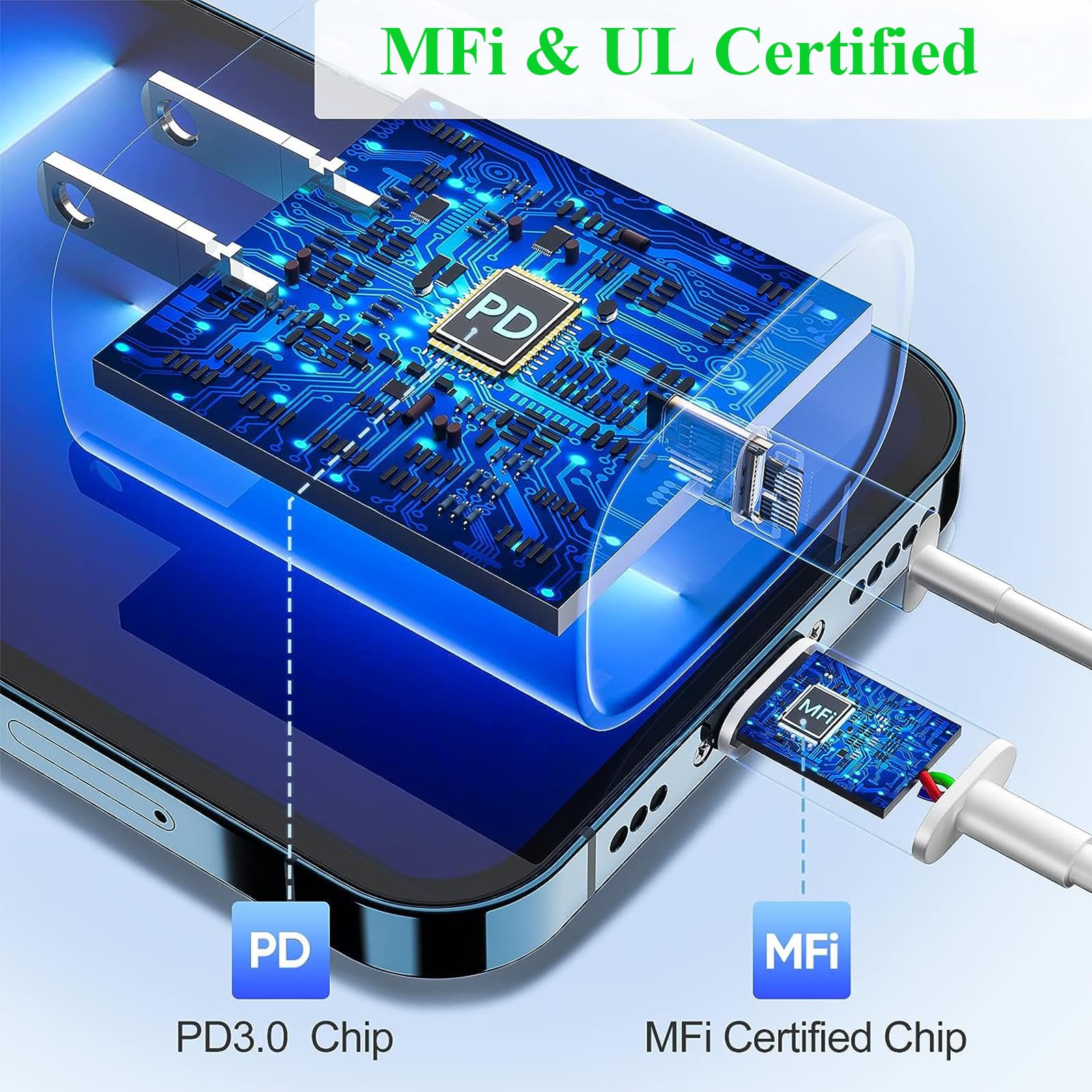 2Pack Fast Charger Iphone [Apple Mfi Certified],10Ft Iphone Charger Fast Charging Usb C To Lightning Cable With 2Pack Pd Usb C Charger Block 10Ft Iphone Charger Cord For Iphone 14/13/12/11/X/Xs Max/8